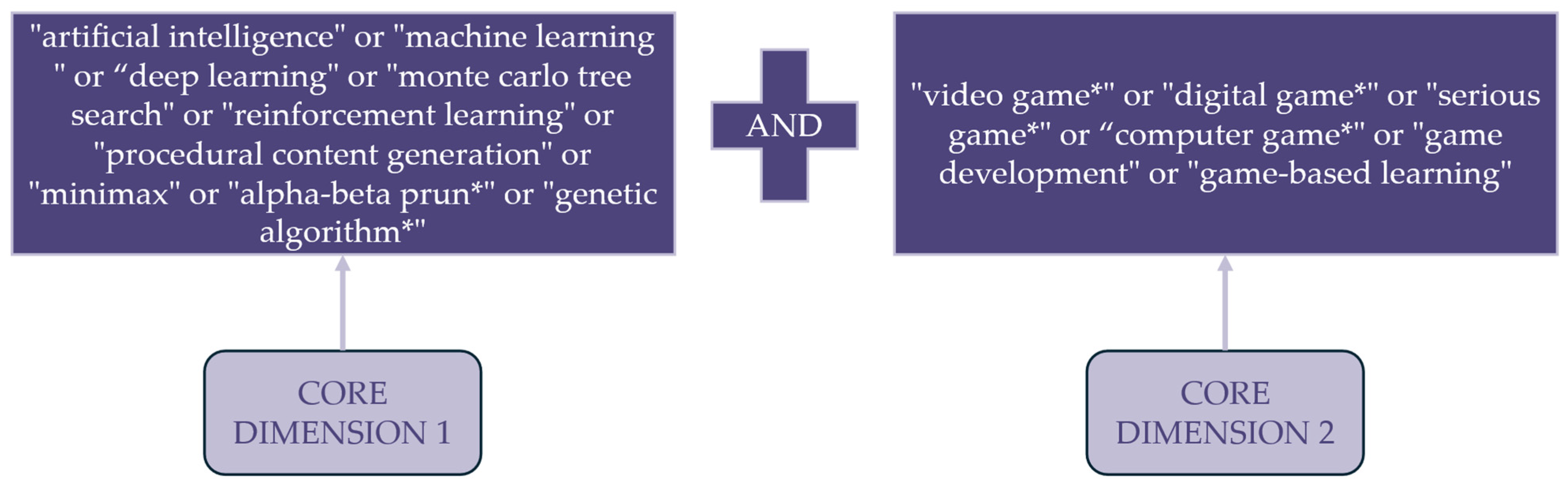 Applsci 15 12358 g002