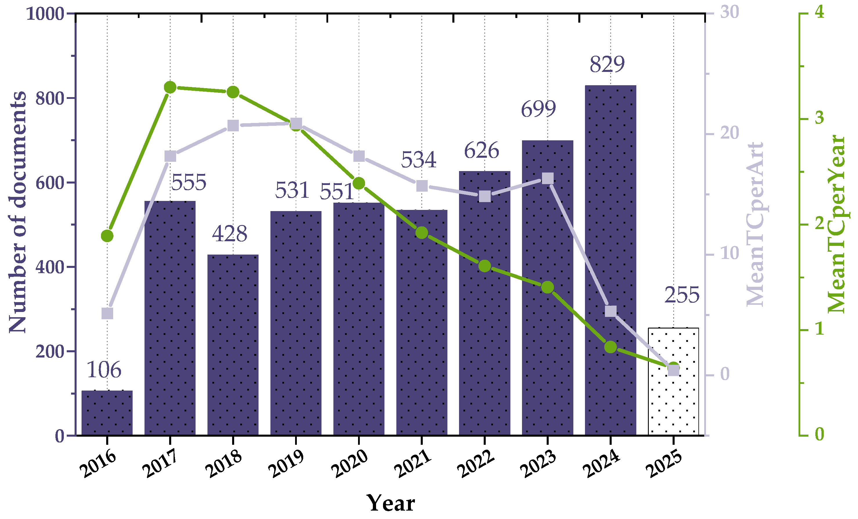 Applsci 15 12358 g005