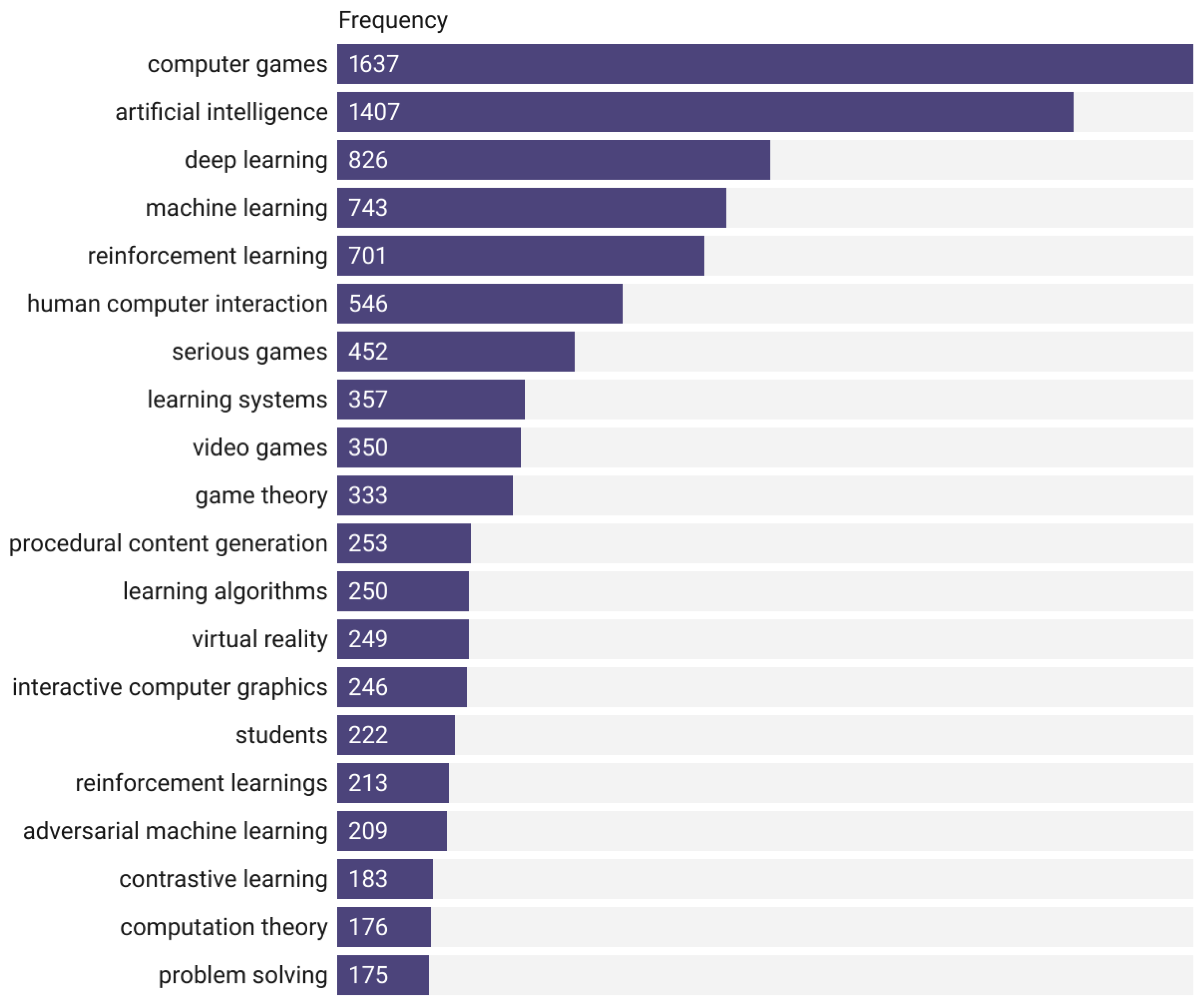 Applsci 15 12358 g007