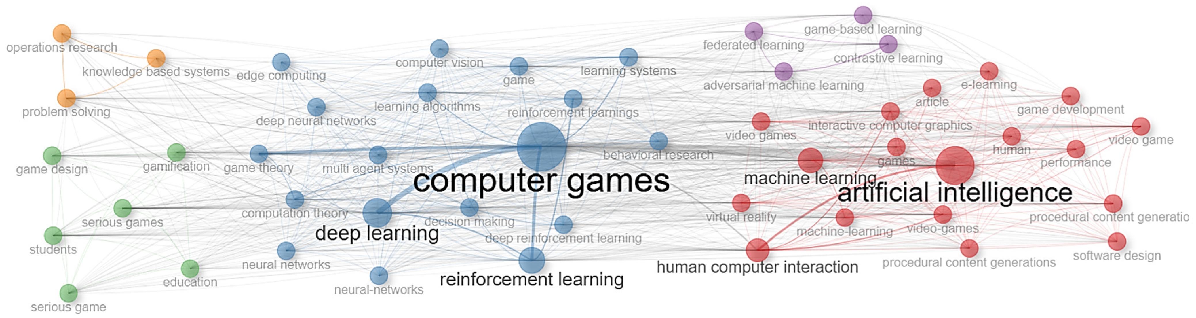 Applsci 15 12358 g008