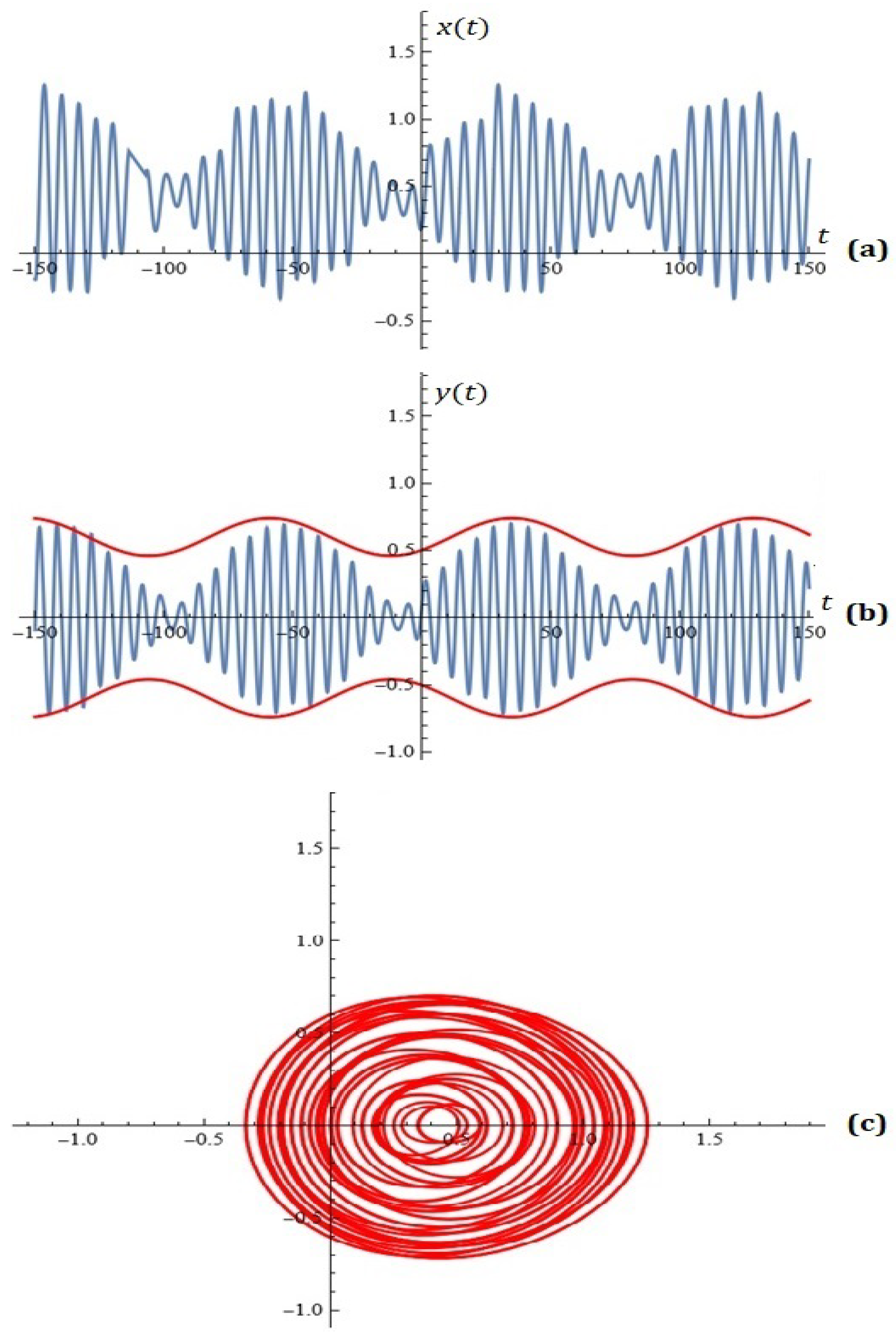 Applsci 15 12359 g006