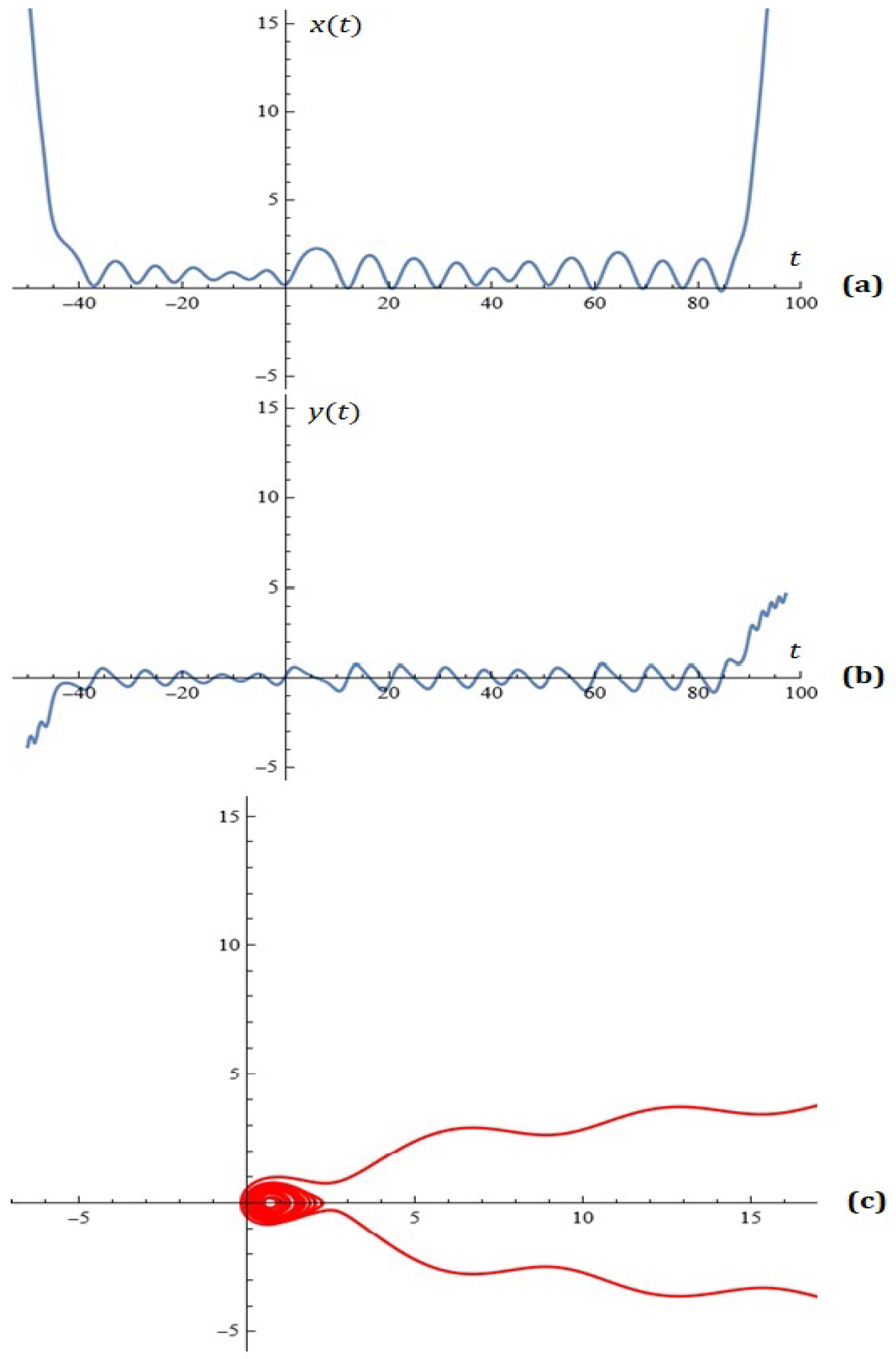 Applsci 15 12359 g007