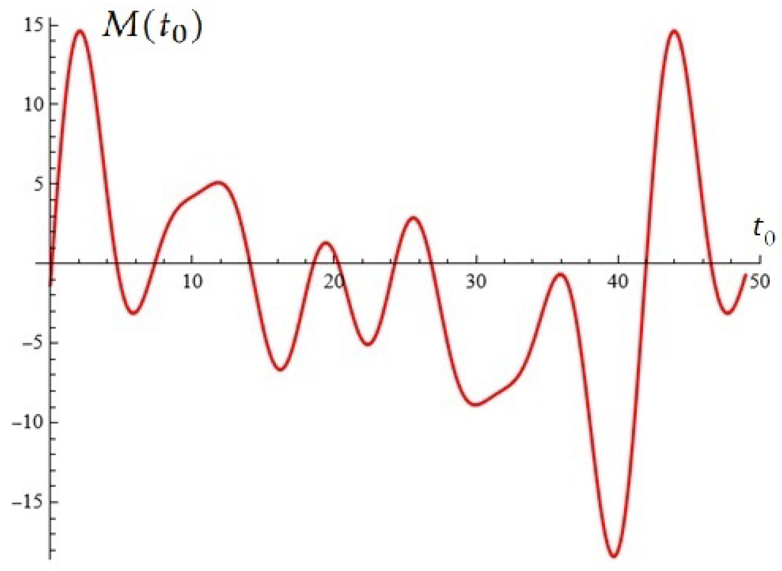 Applsci 15 12359 g008