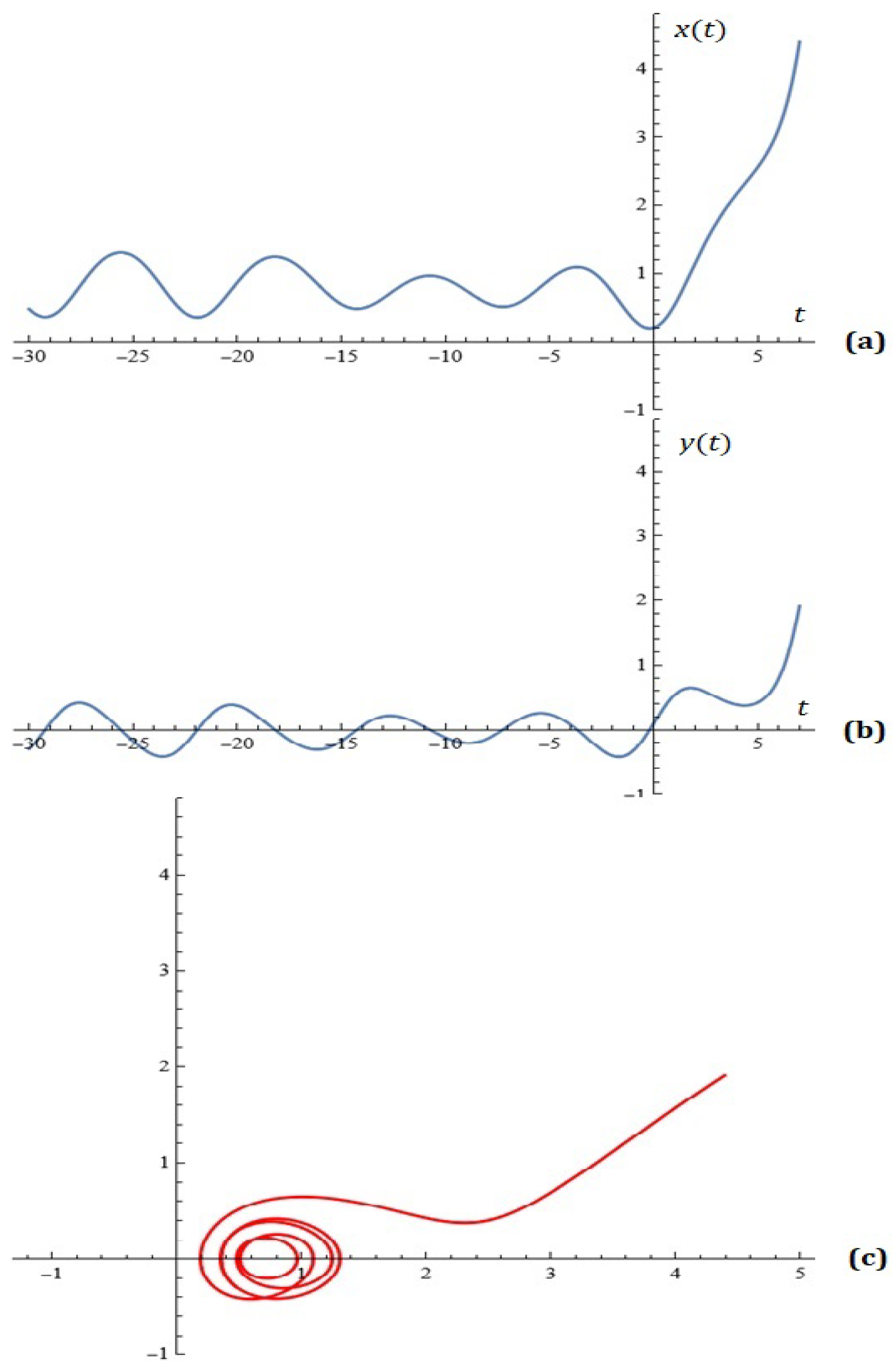 Applsci 15 12359 g009
