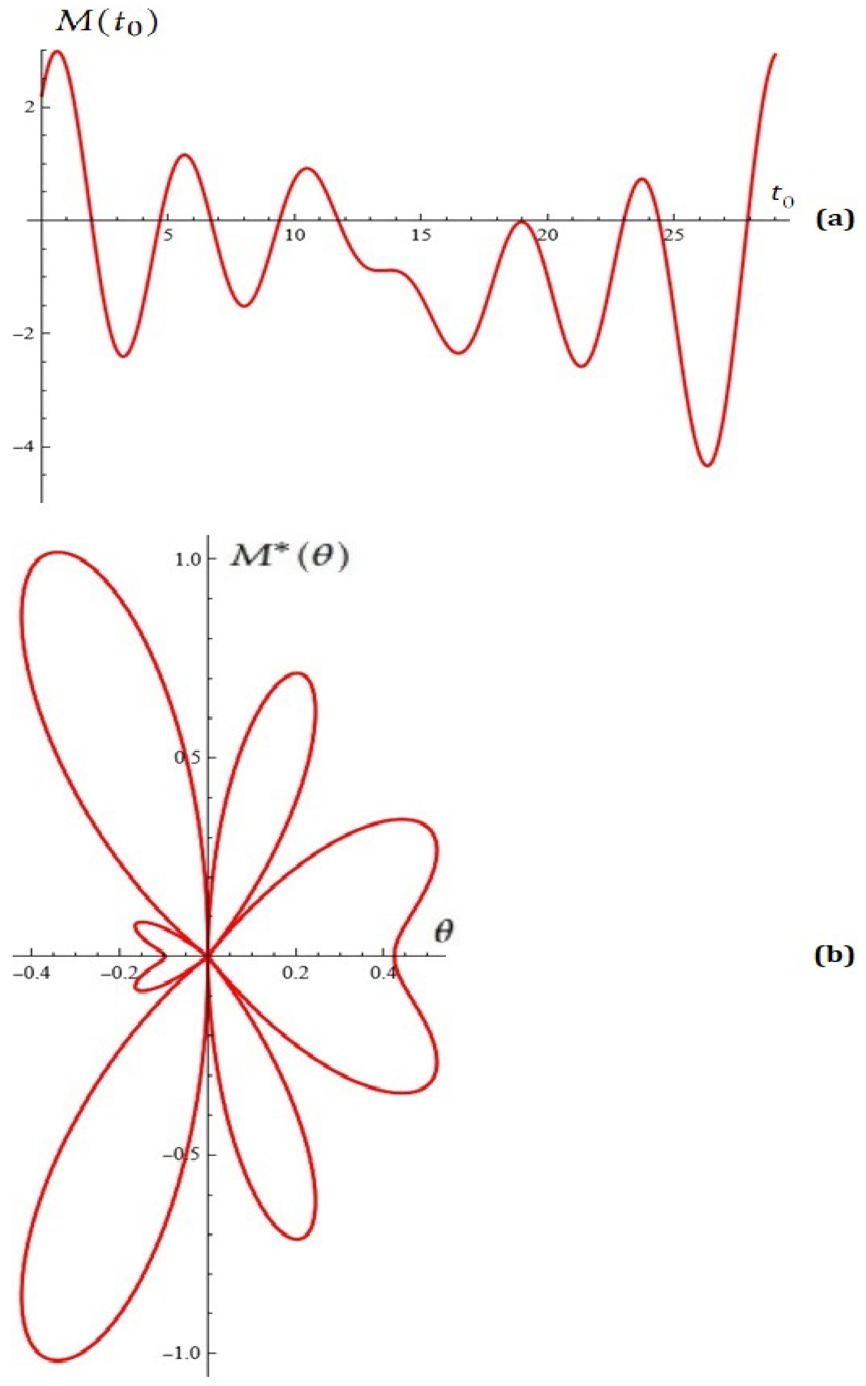 Applsci 15 12359 g011