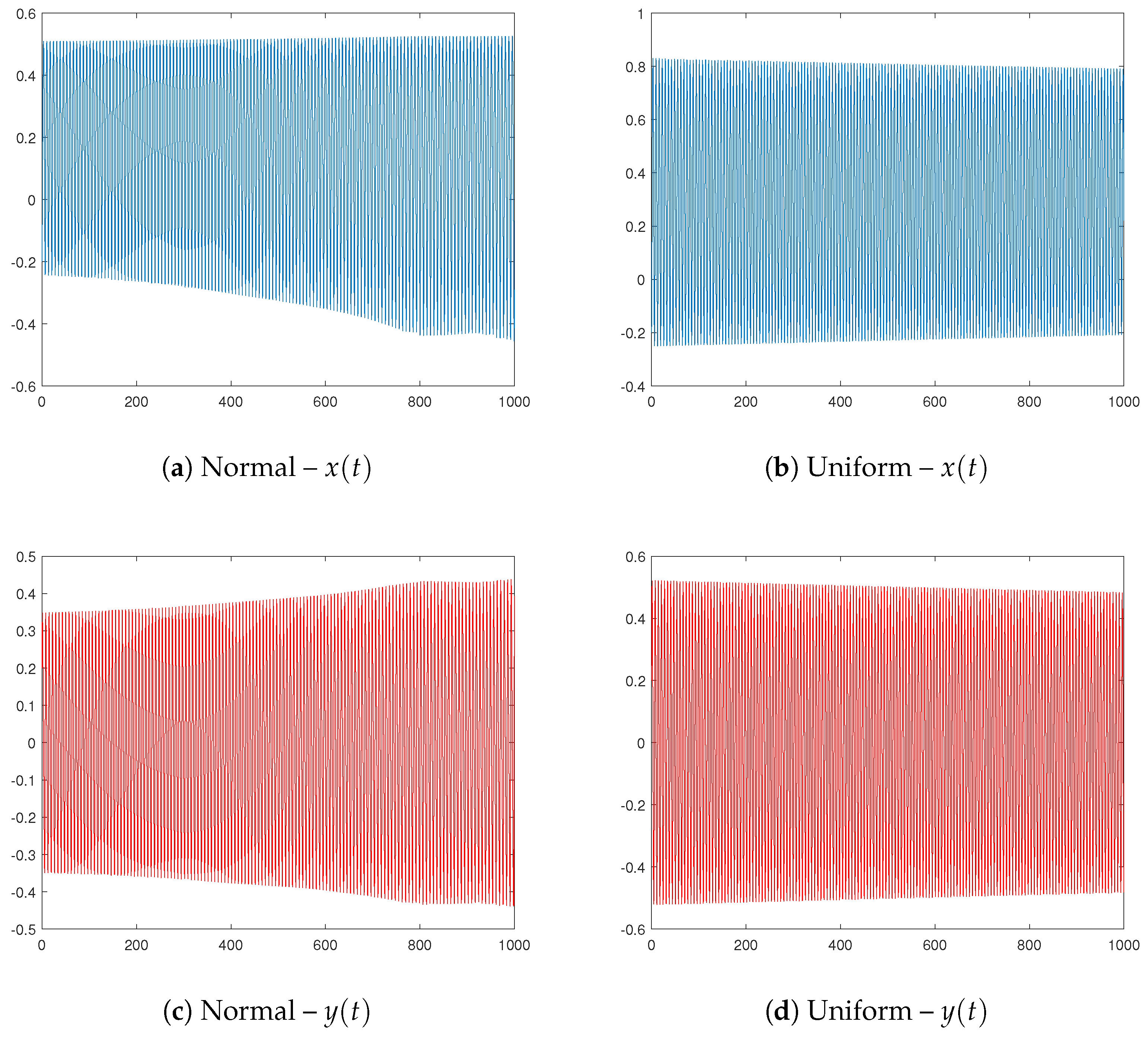 Applsci 15 12359 g013a