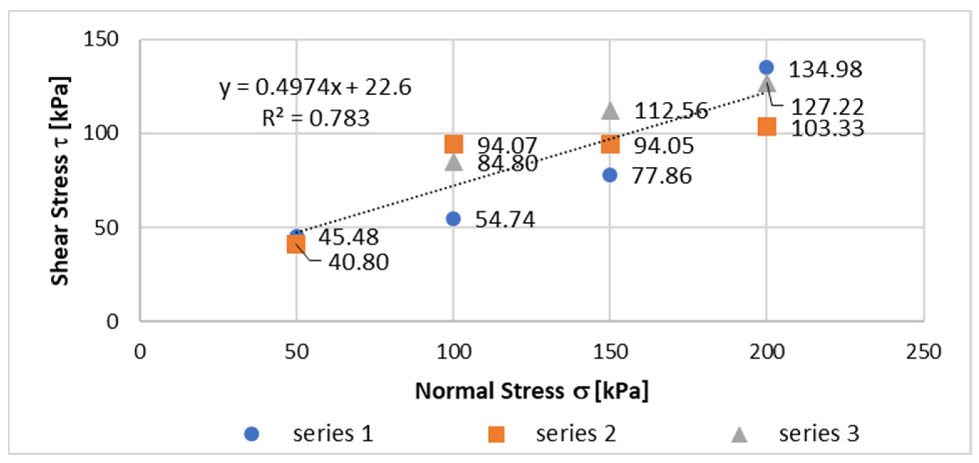 Applsci 15 12360 g003