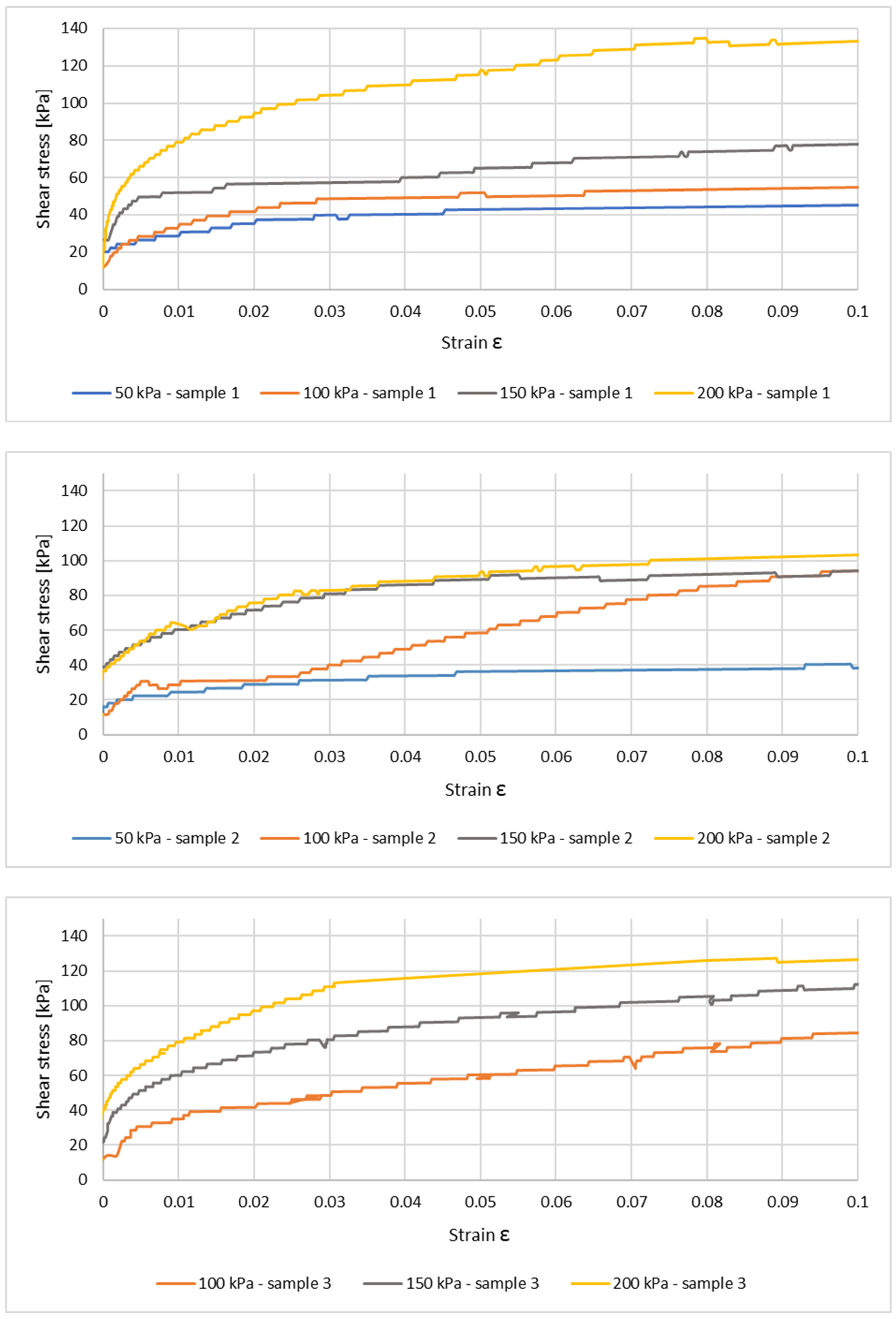 Applsci 15 12360 g004