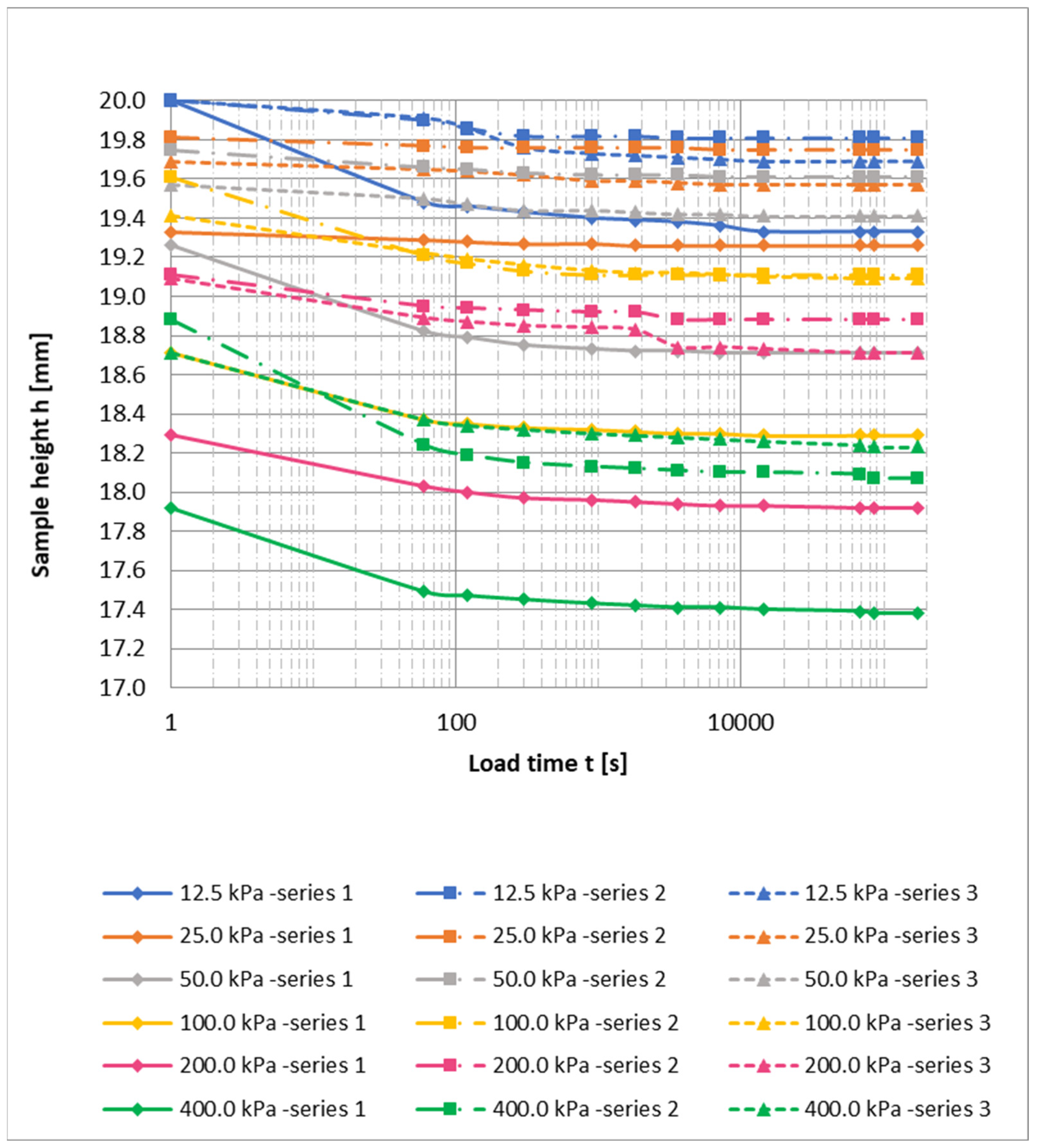 Applsci 15 12360 g005