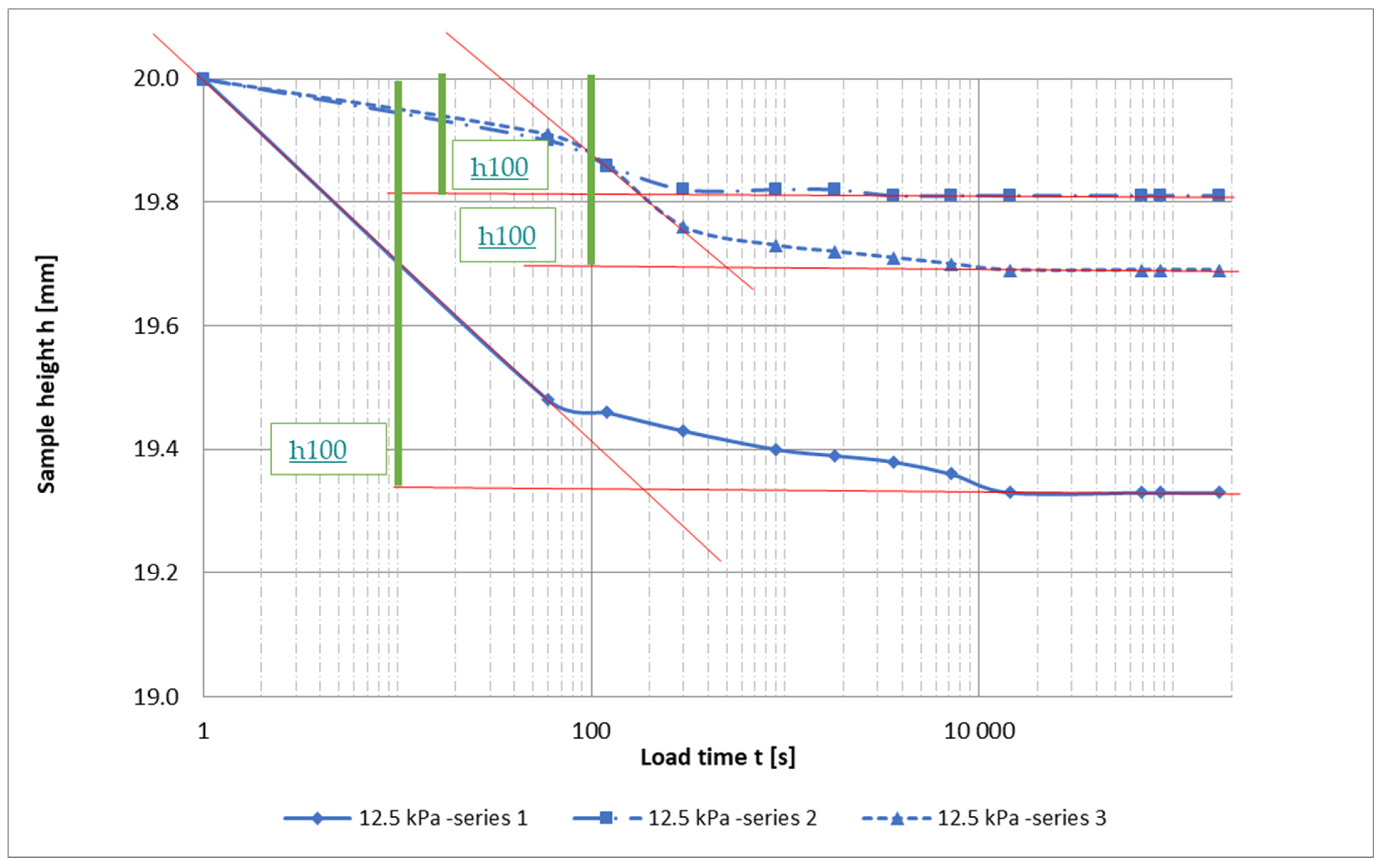 Applsci 15 12360 g006