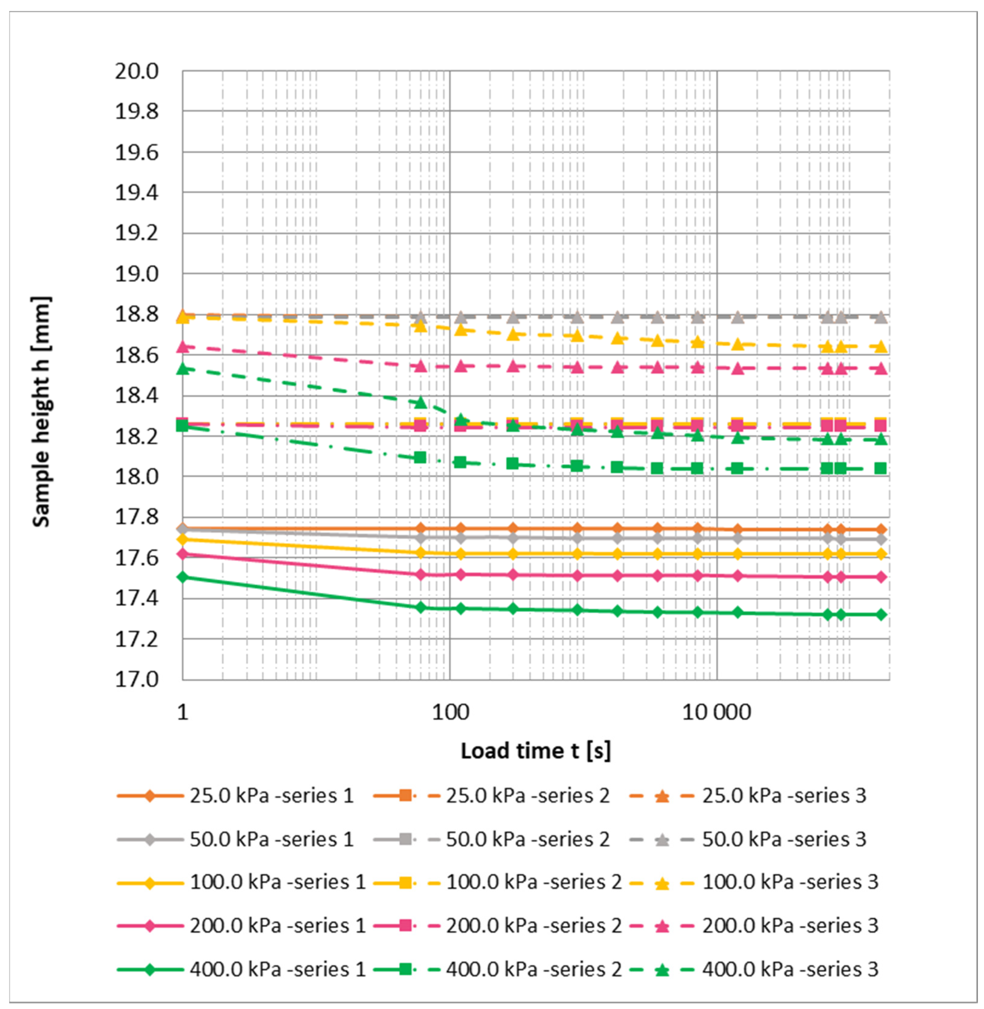 Applsci 15 12360 g007