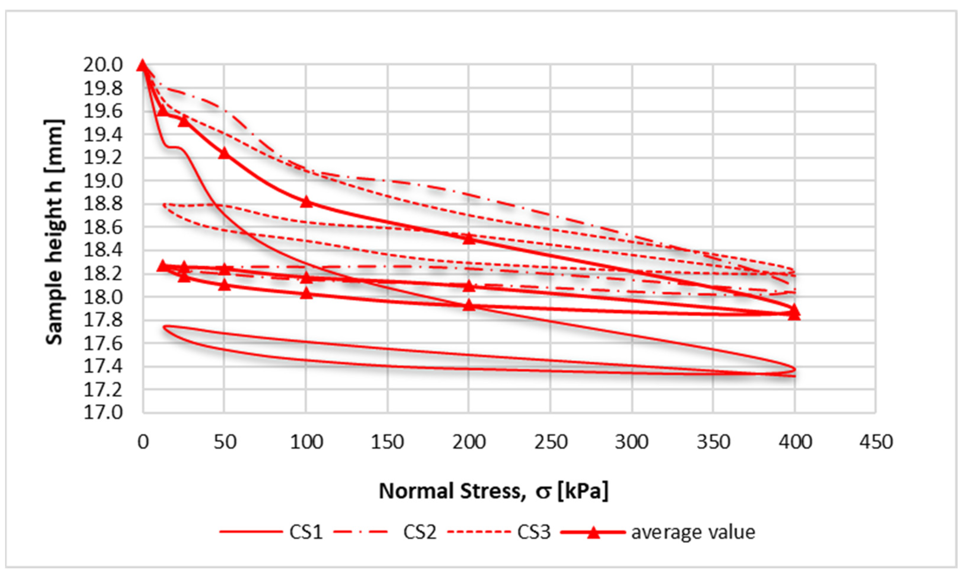 Applsci 15 12360 g008