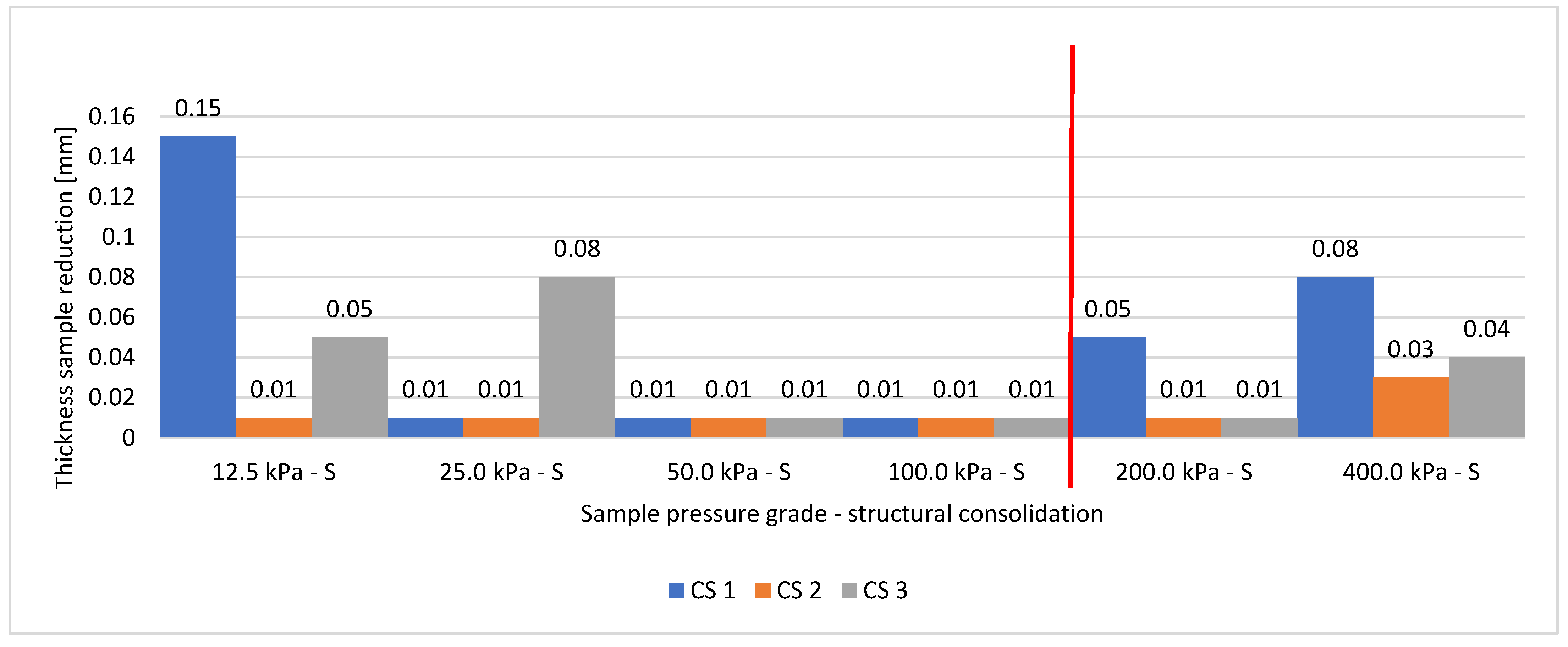 Applsci 15 12360 g009