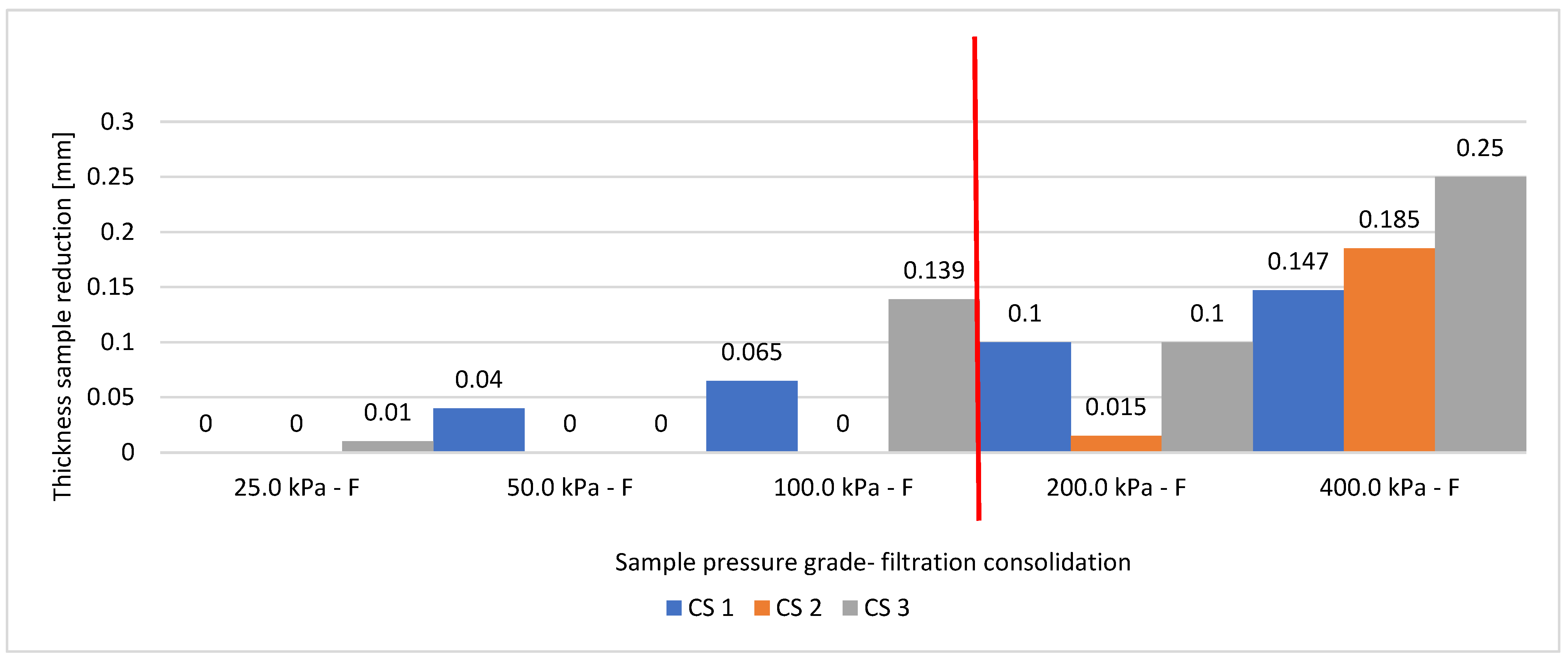 Applsci 15 12360 g010