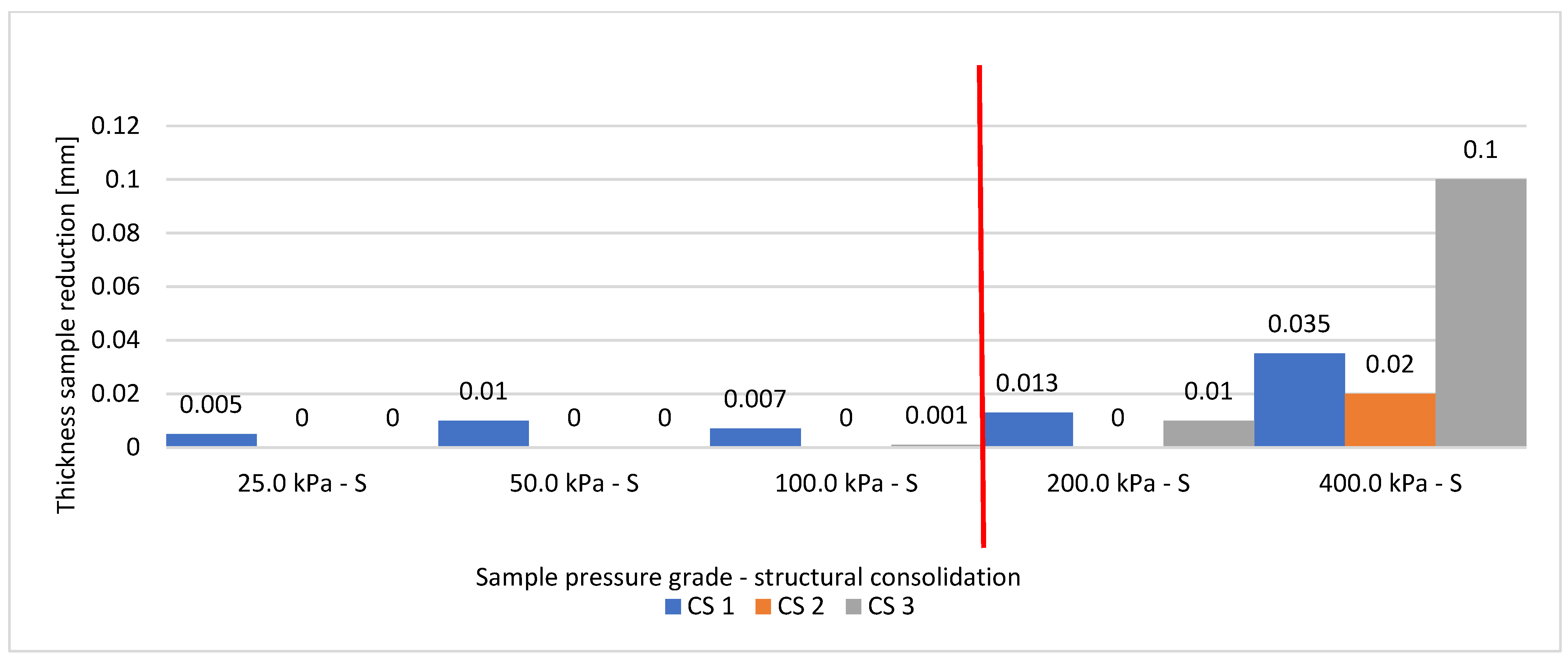 Applsci 15 12360 g011