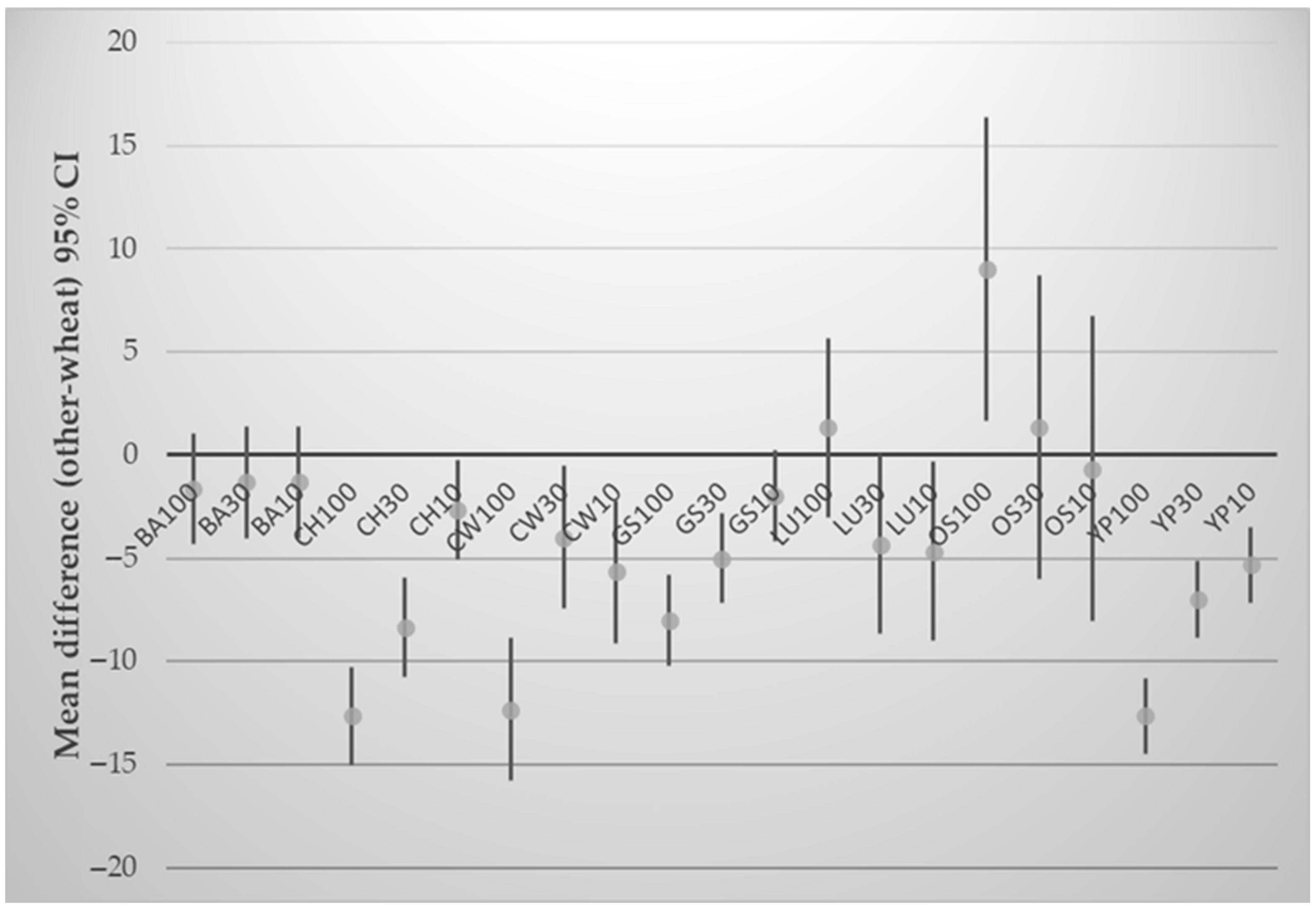 Applsci 15 12361 g001