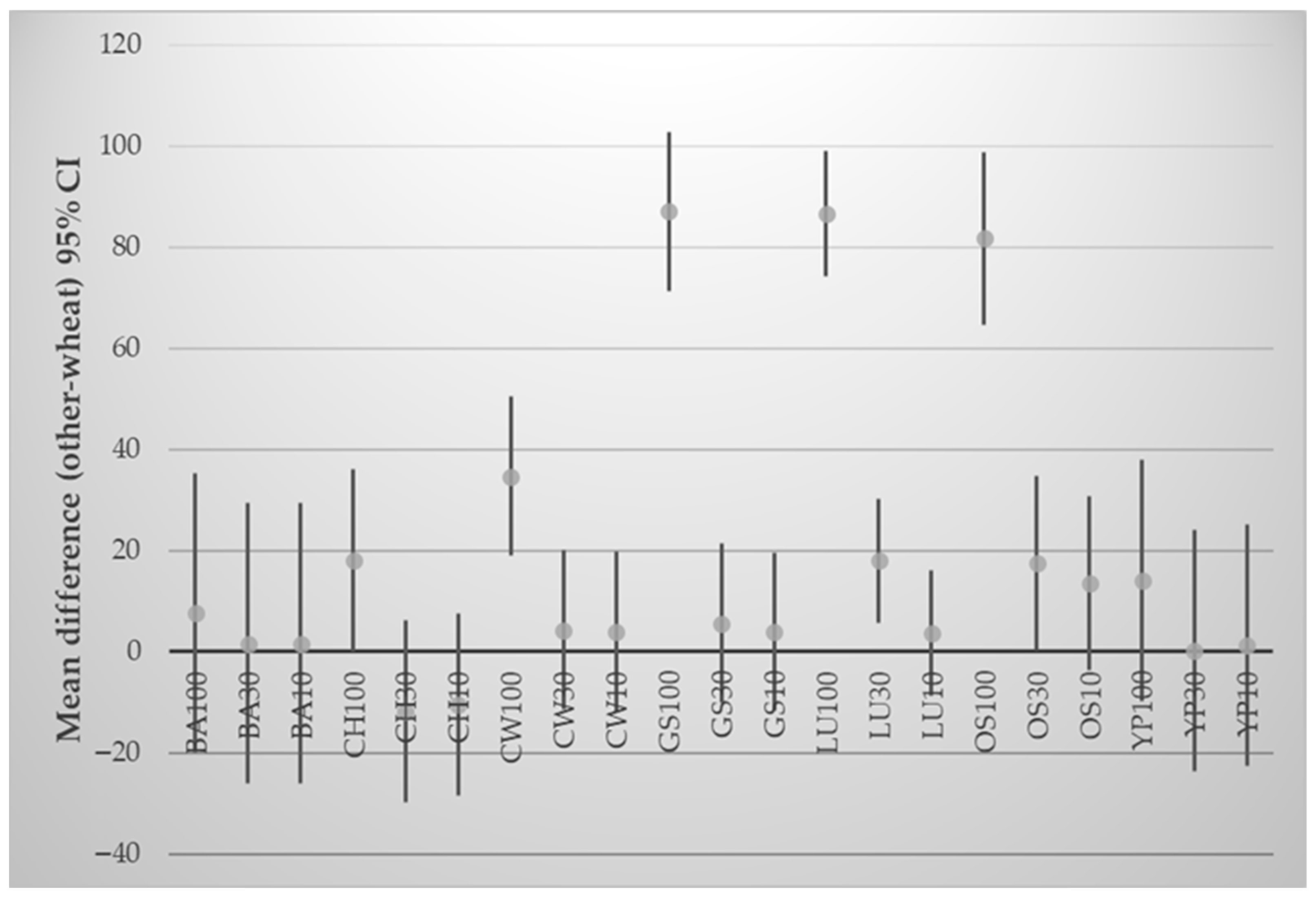 Applsci 15 12361 g002