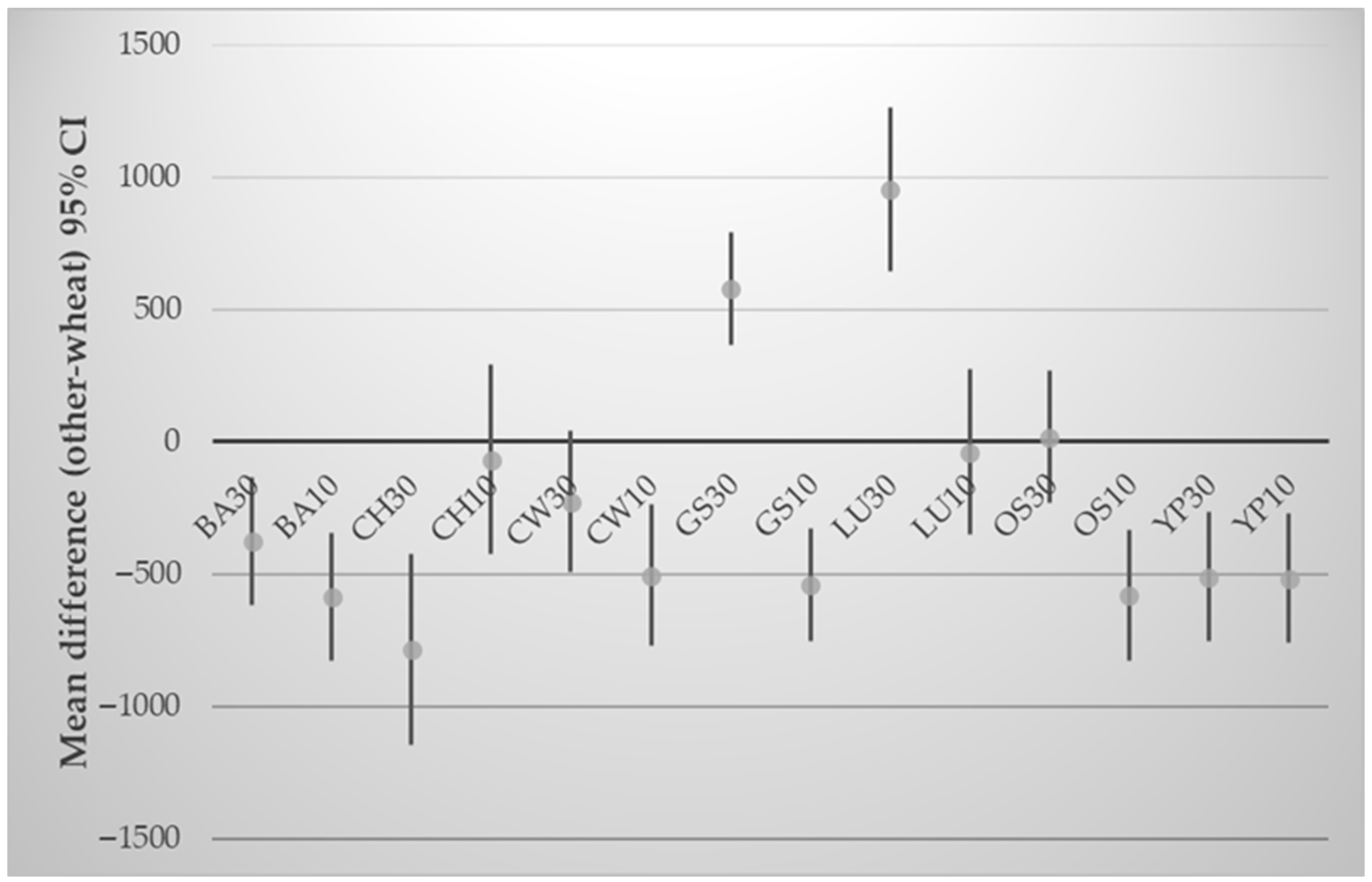 Applsci 15 12361 g003