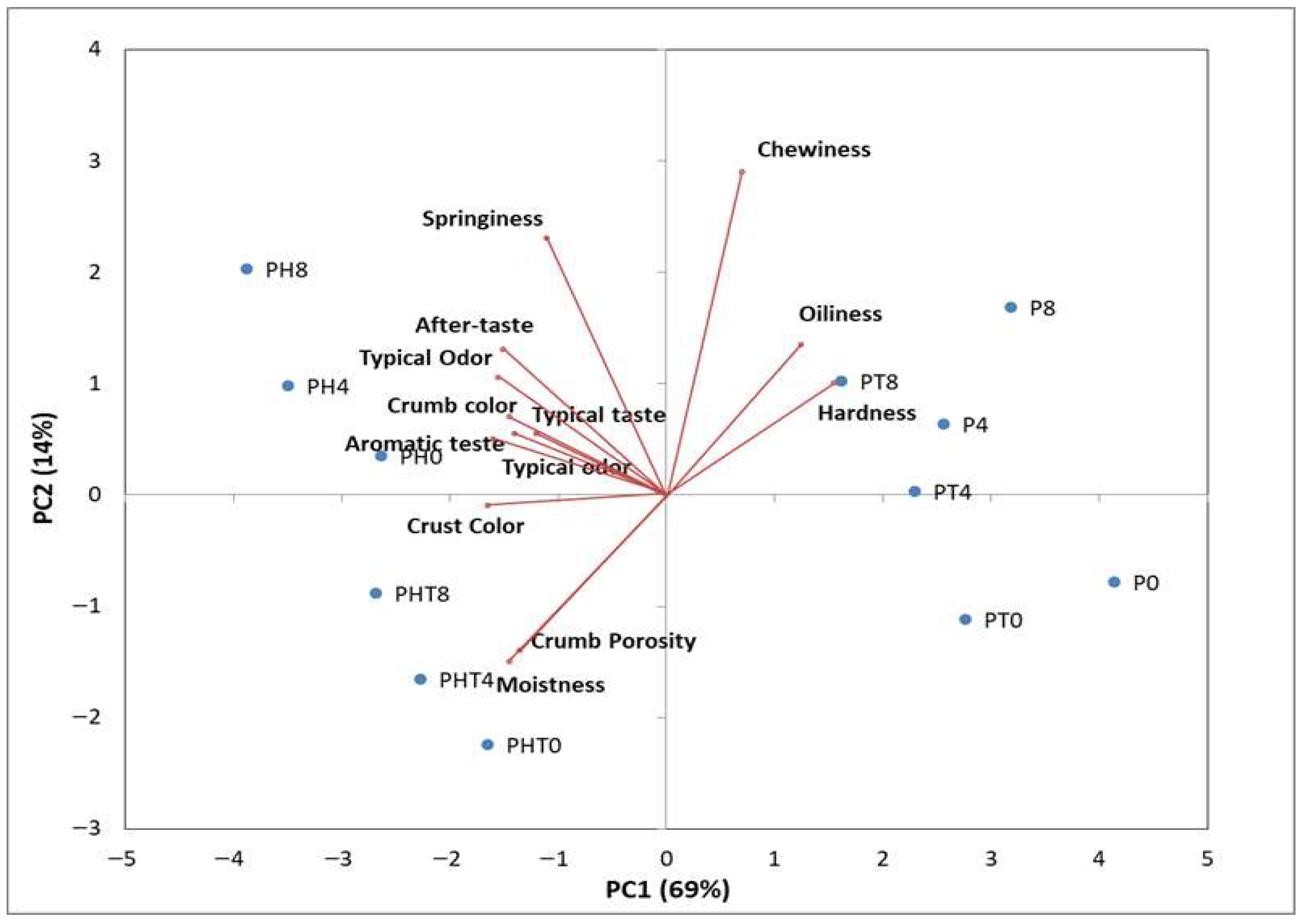 Applsci 15 12362 g003