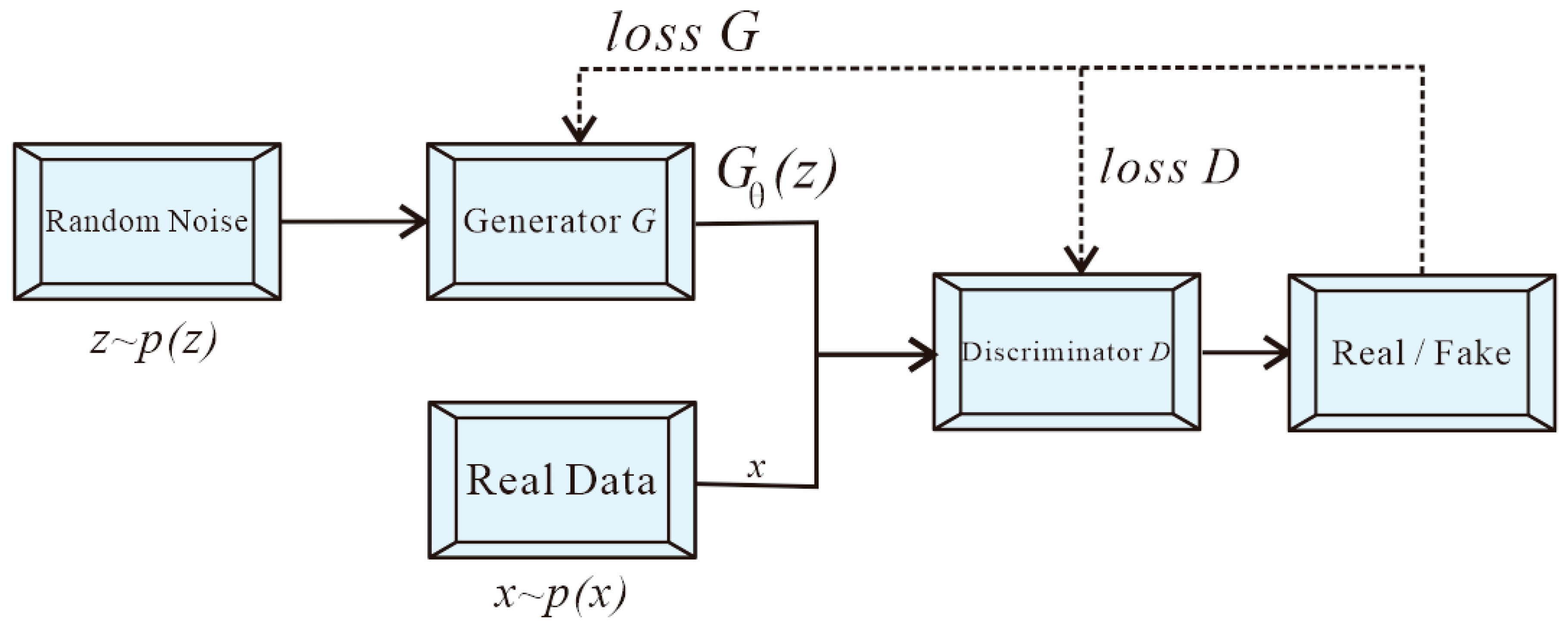 Applsci 15 12363 g001