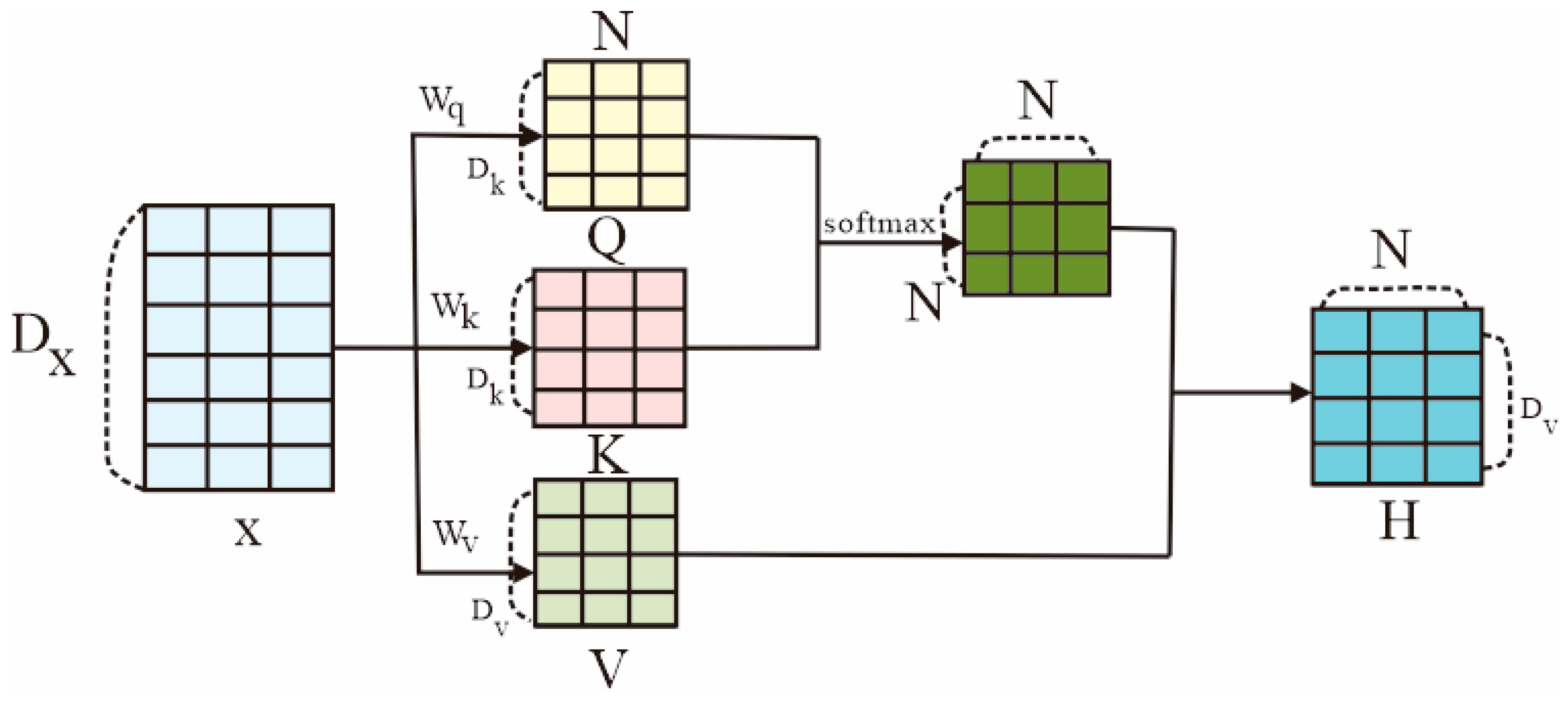 Applsci 15 12363 g003