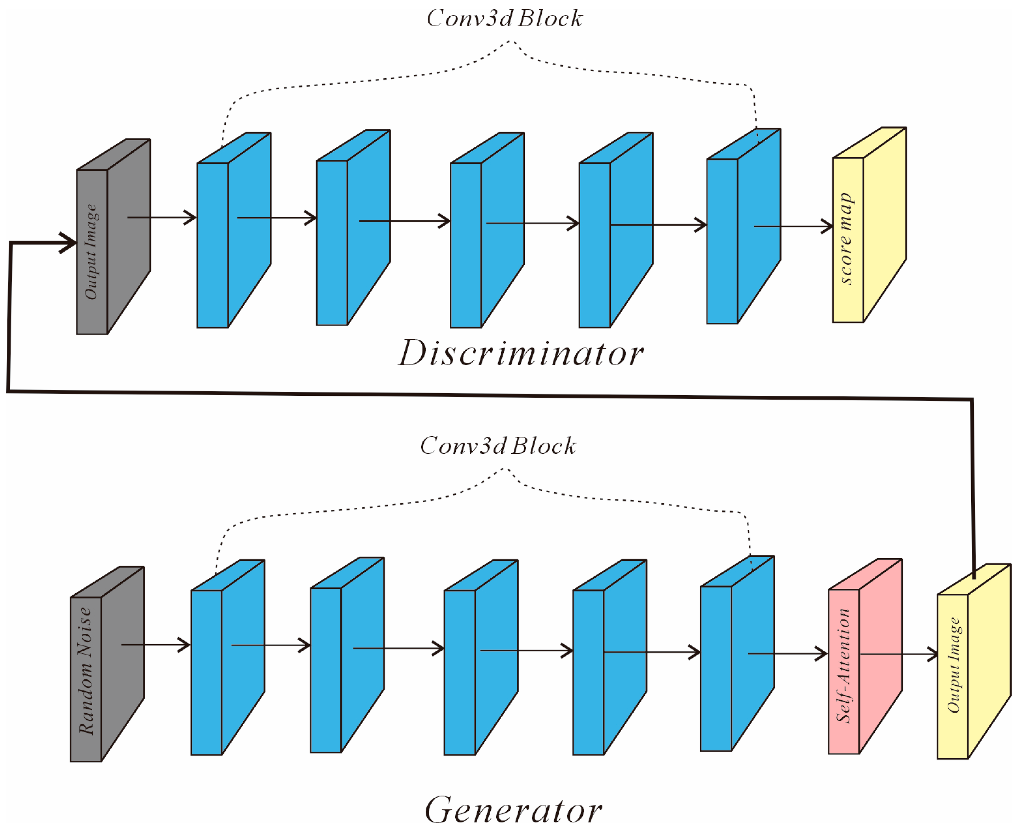 Applsci 15 12363 g005