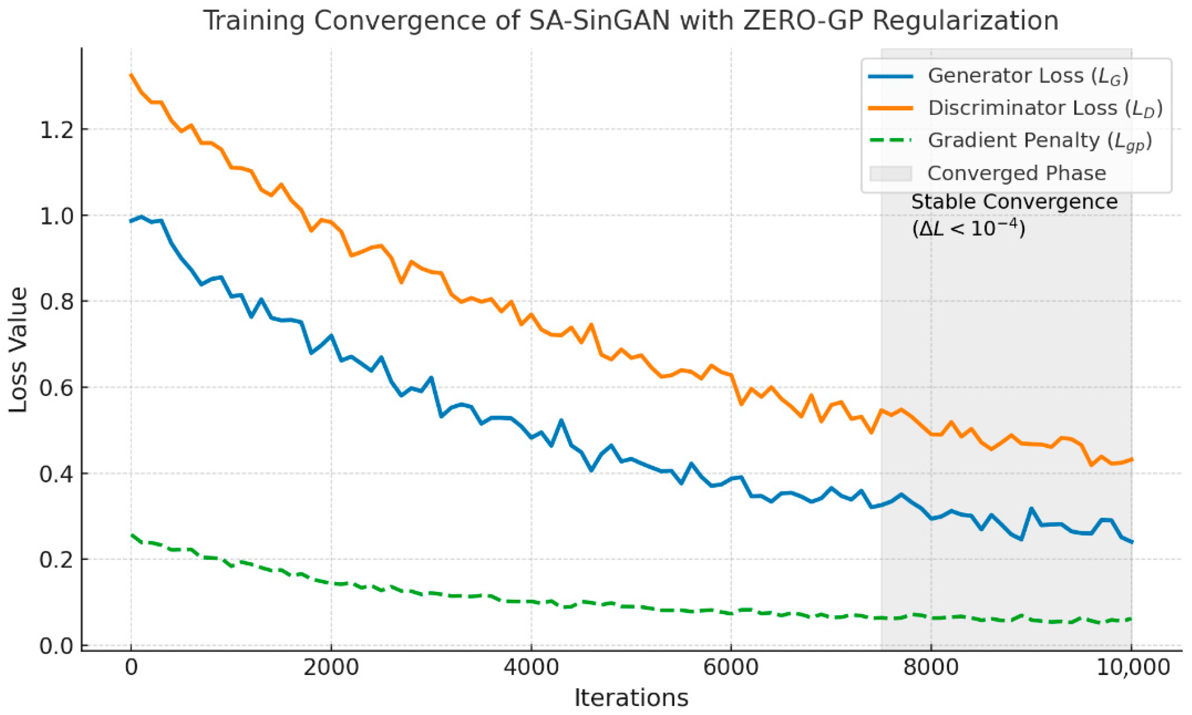 Applsci 15 12363 g006