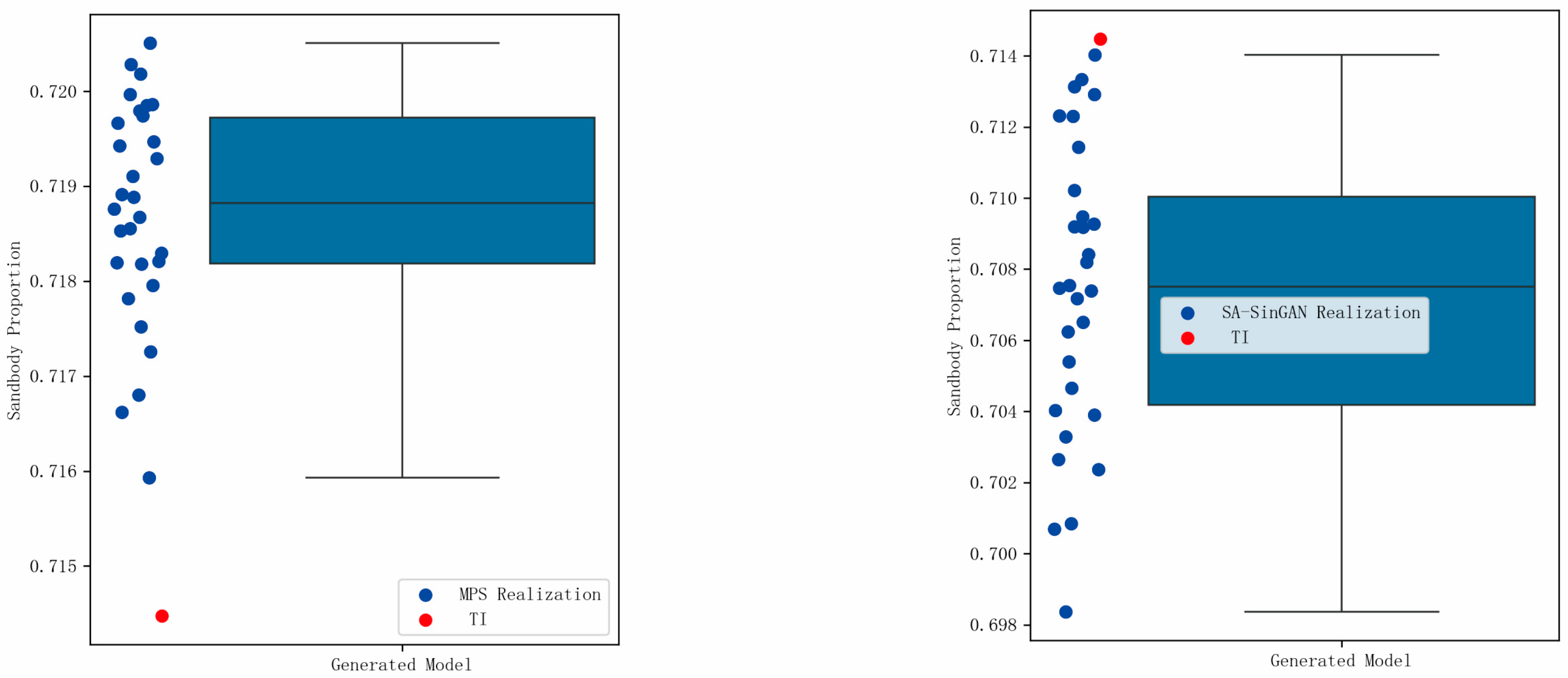 Applsci 15 12363 g010