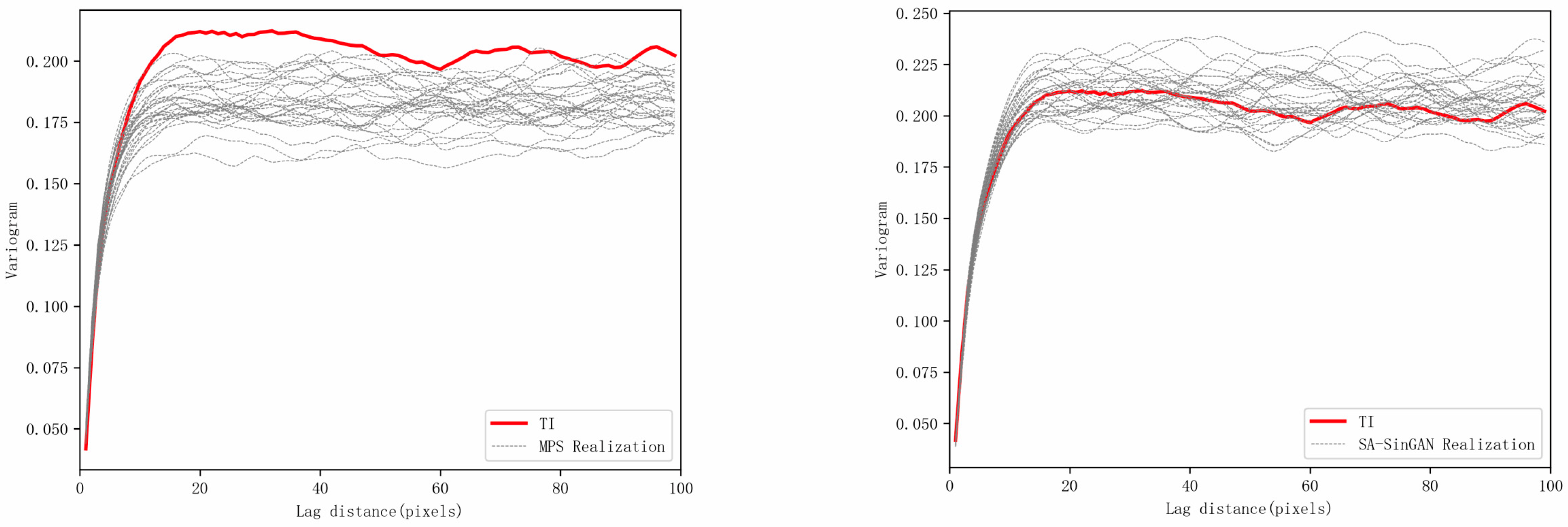 Applsci 15 12363 g011
