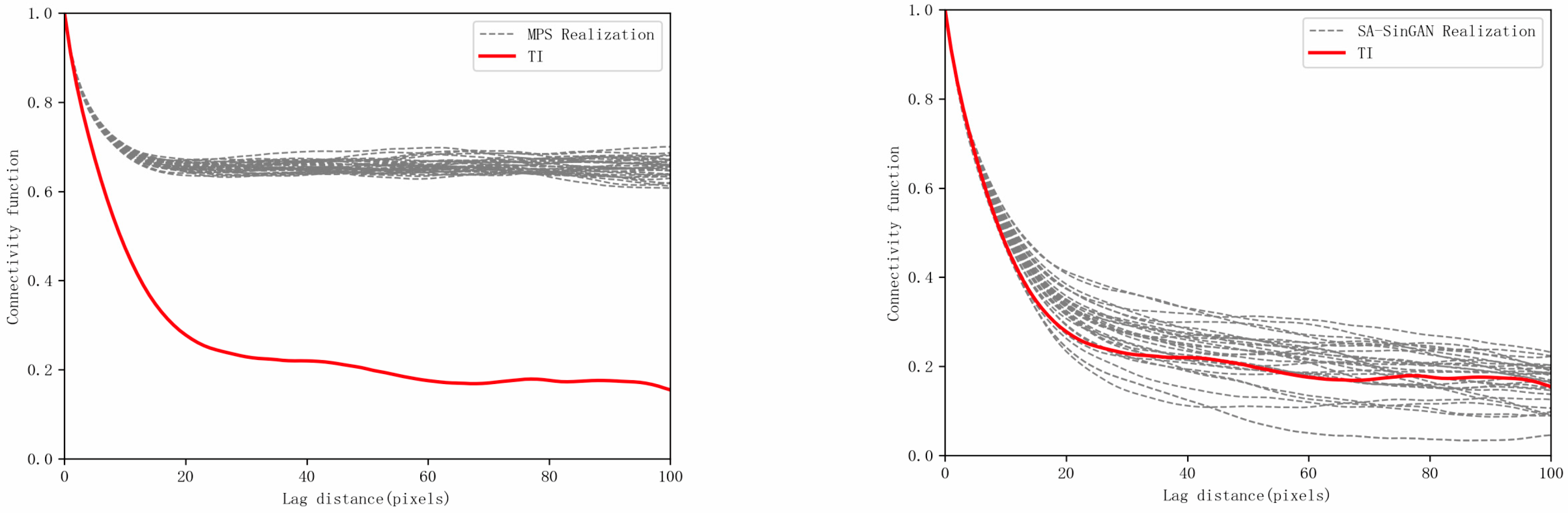 Applsci 15 12363 g012