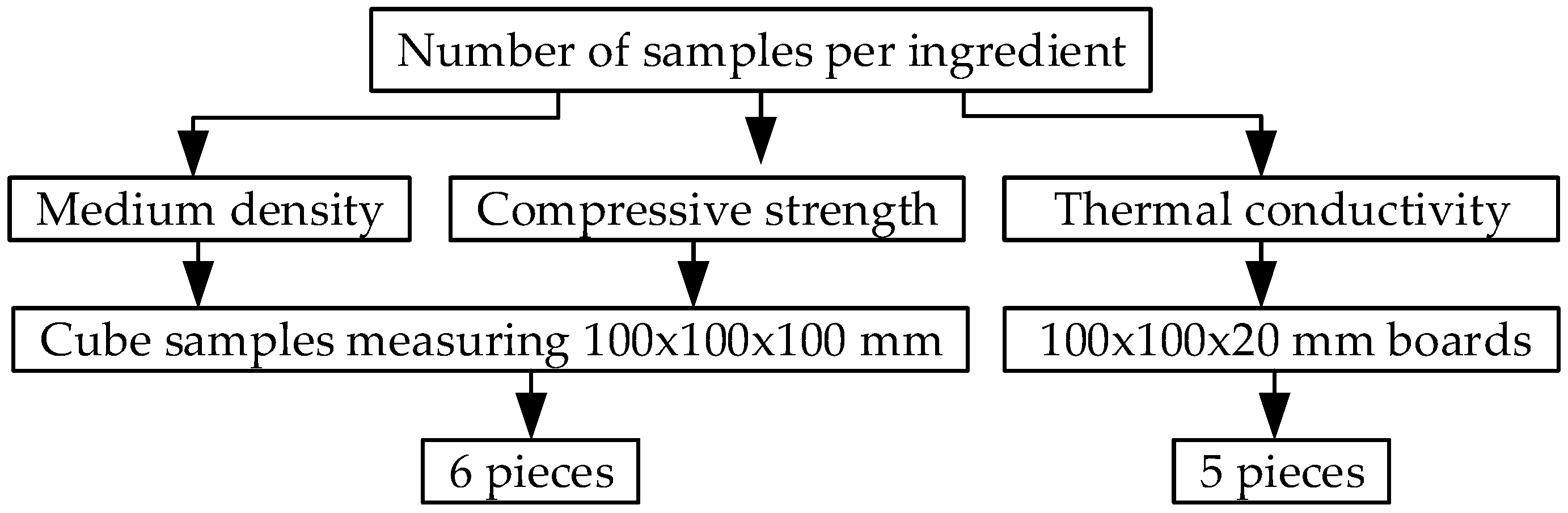 Applsci 15 12364 g001