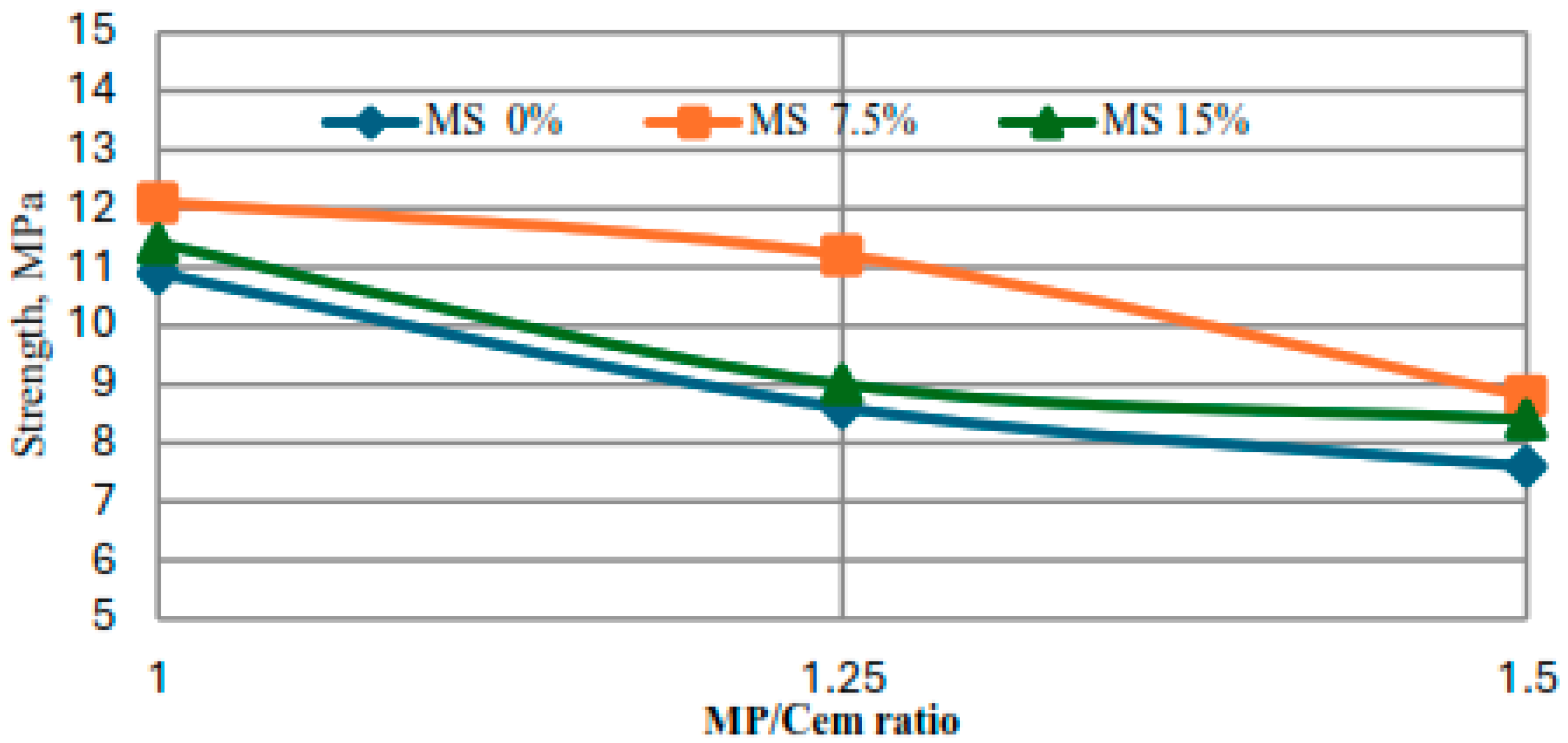 Applsci 15 12364 g002