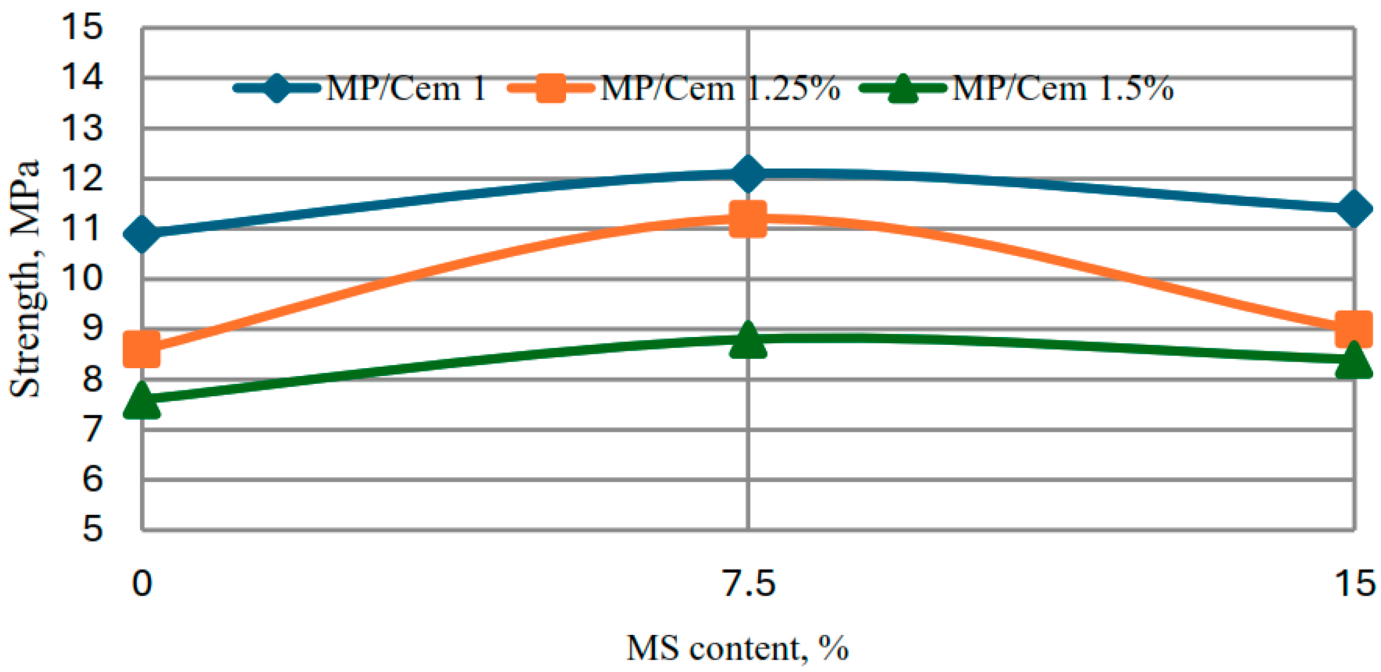 Applsci 15 12364 g003