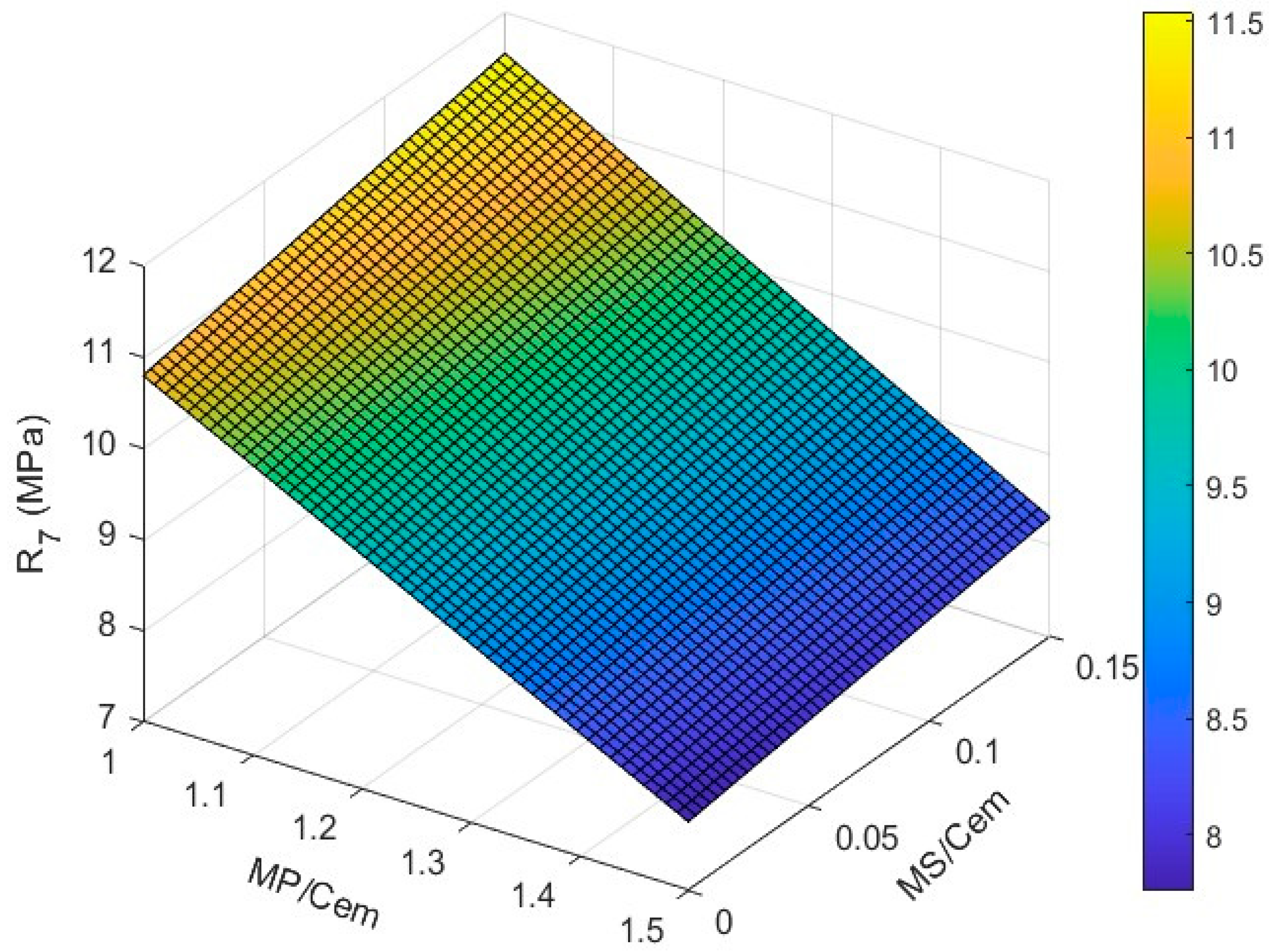 Applsci 15 12364 g004