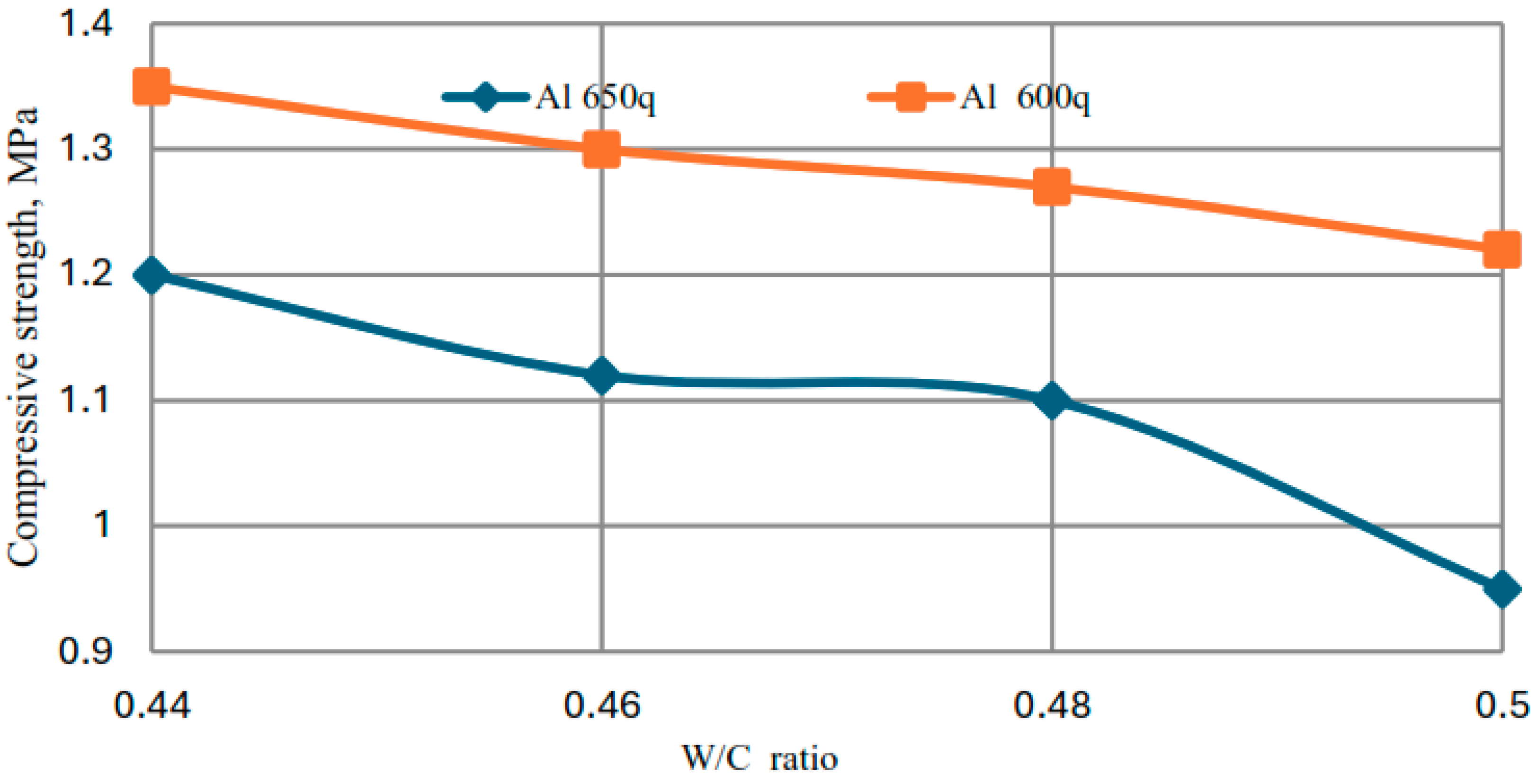 Applsci 15 12364 g005