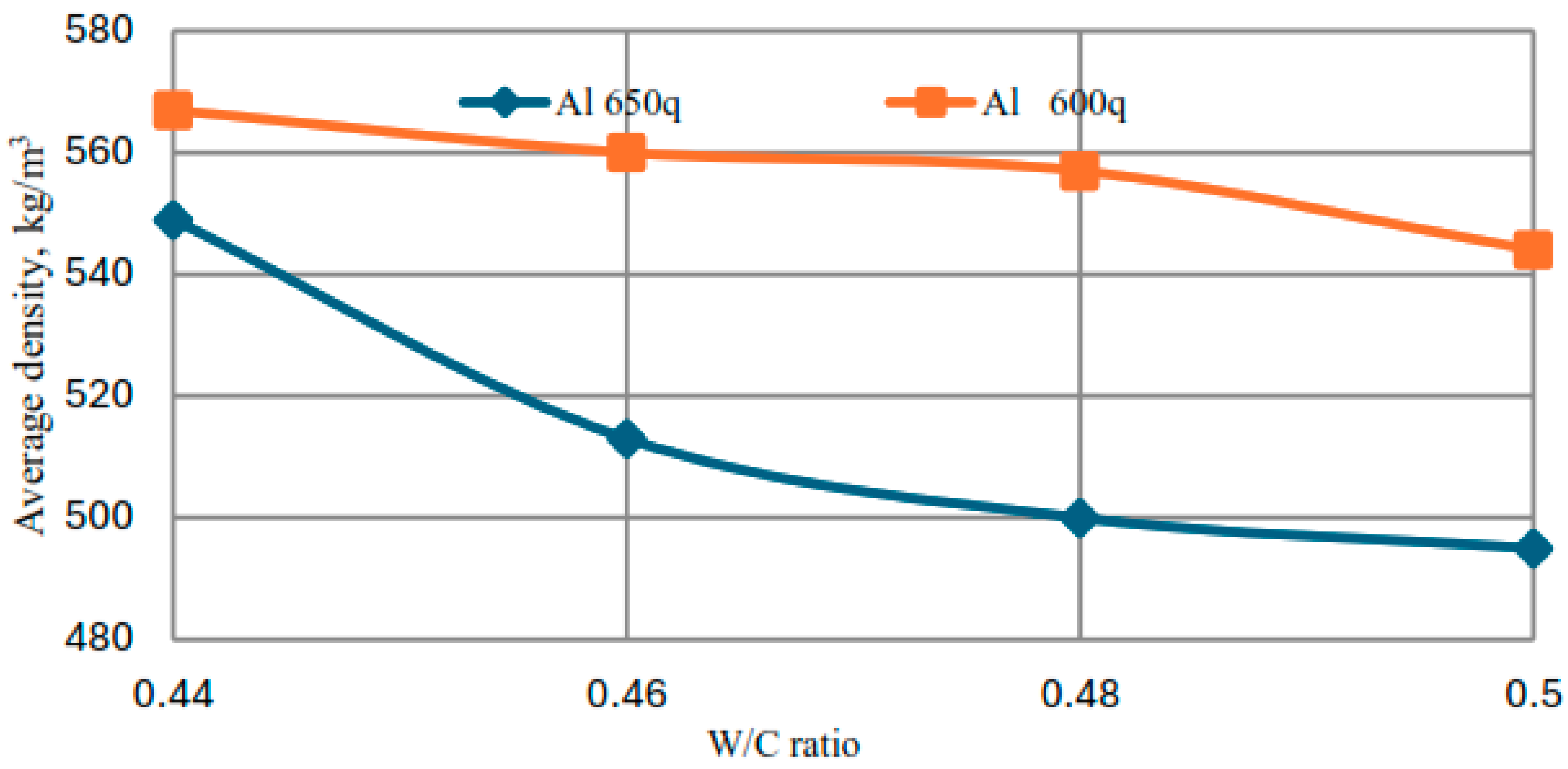 Applsci 15 12364 g006