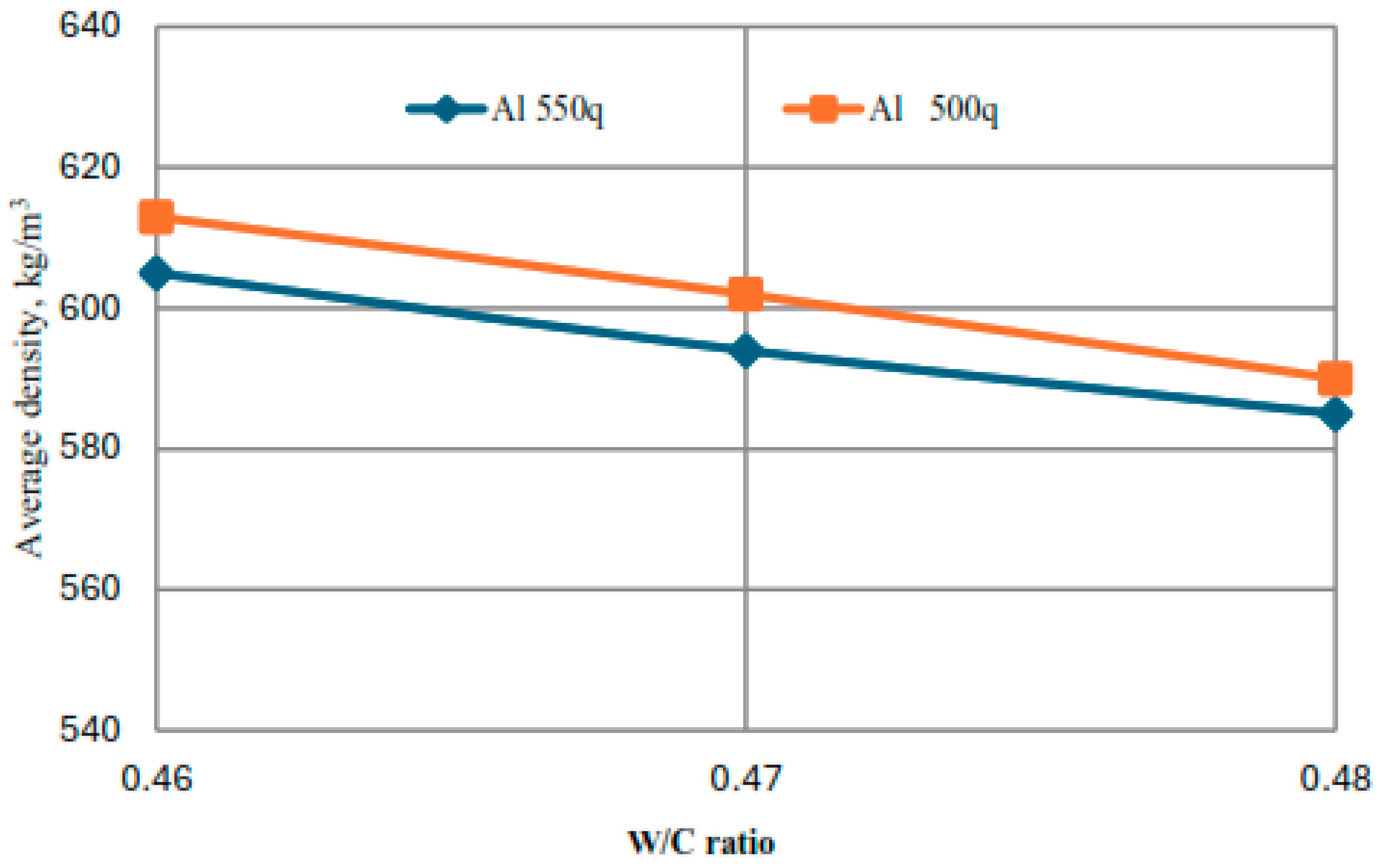 Applsci 15 12364 g007