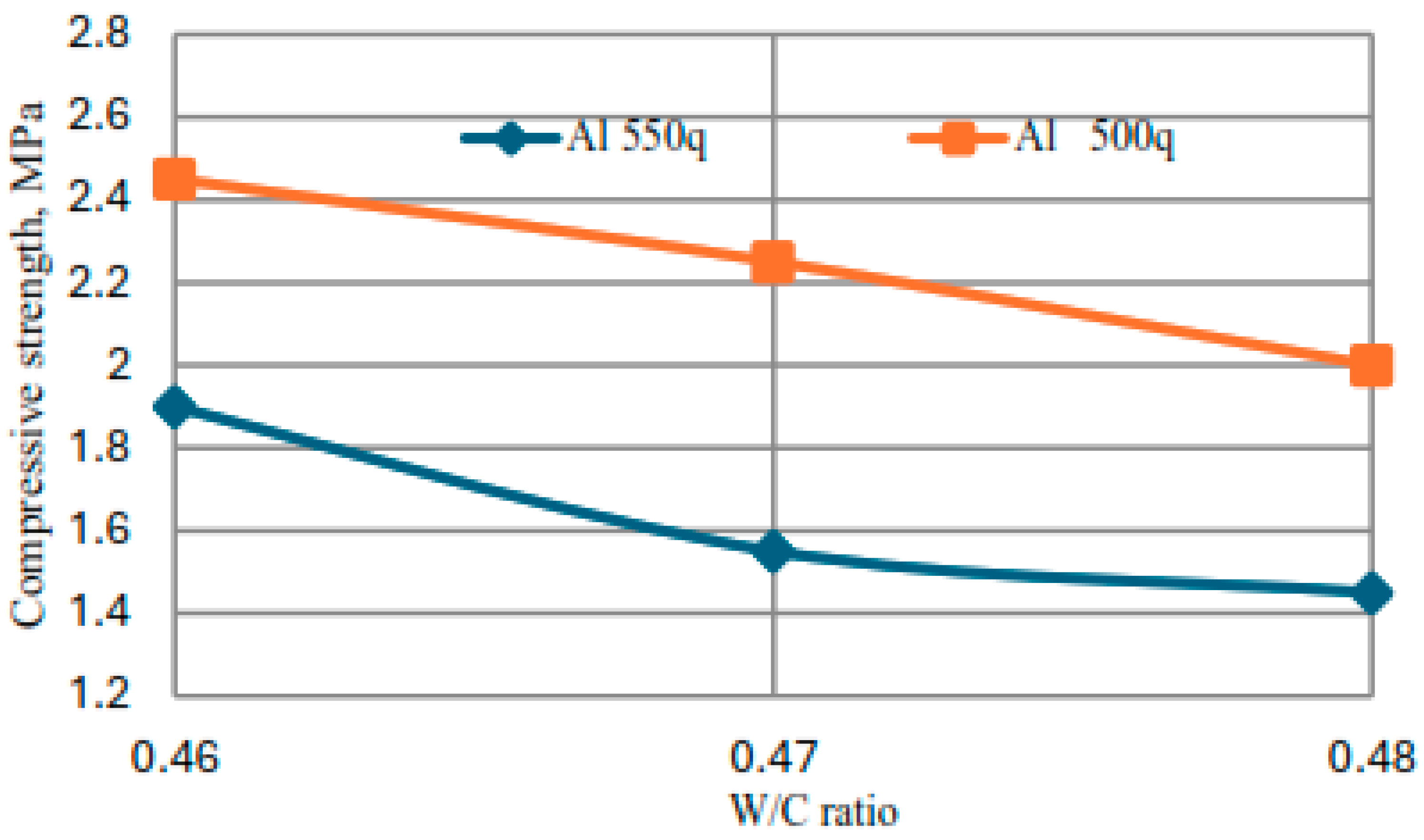 Applsci 15 12364 g008
