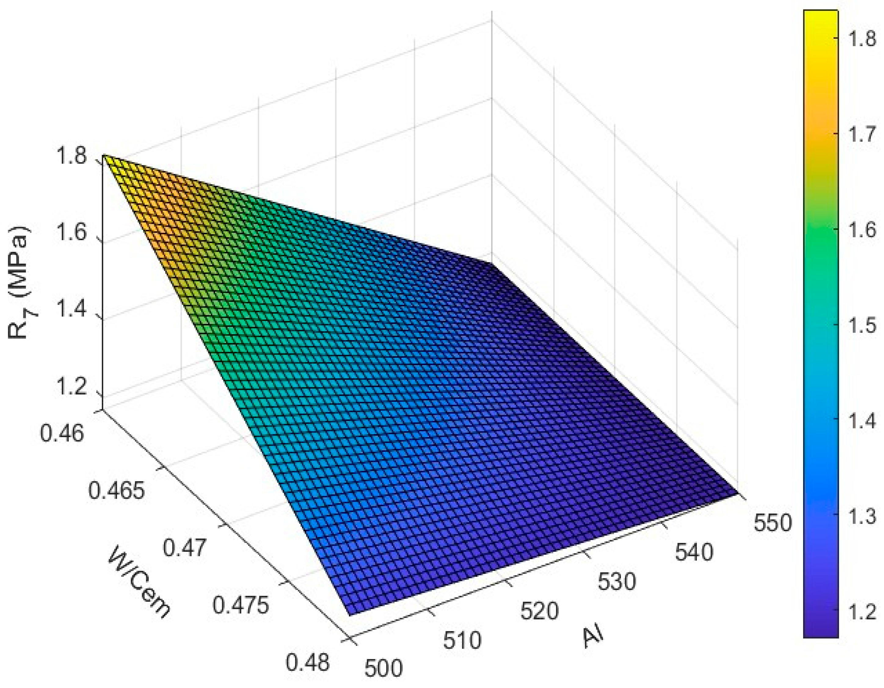 Applsci 15 12364 g009