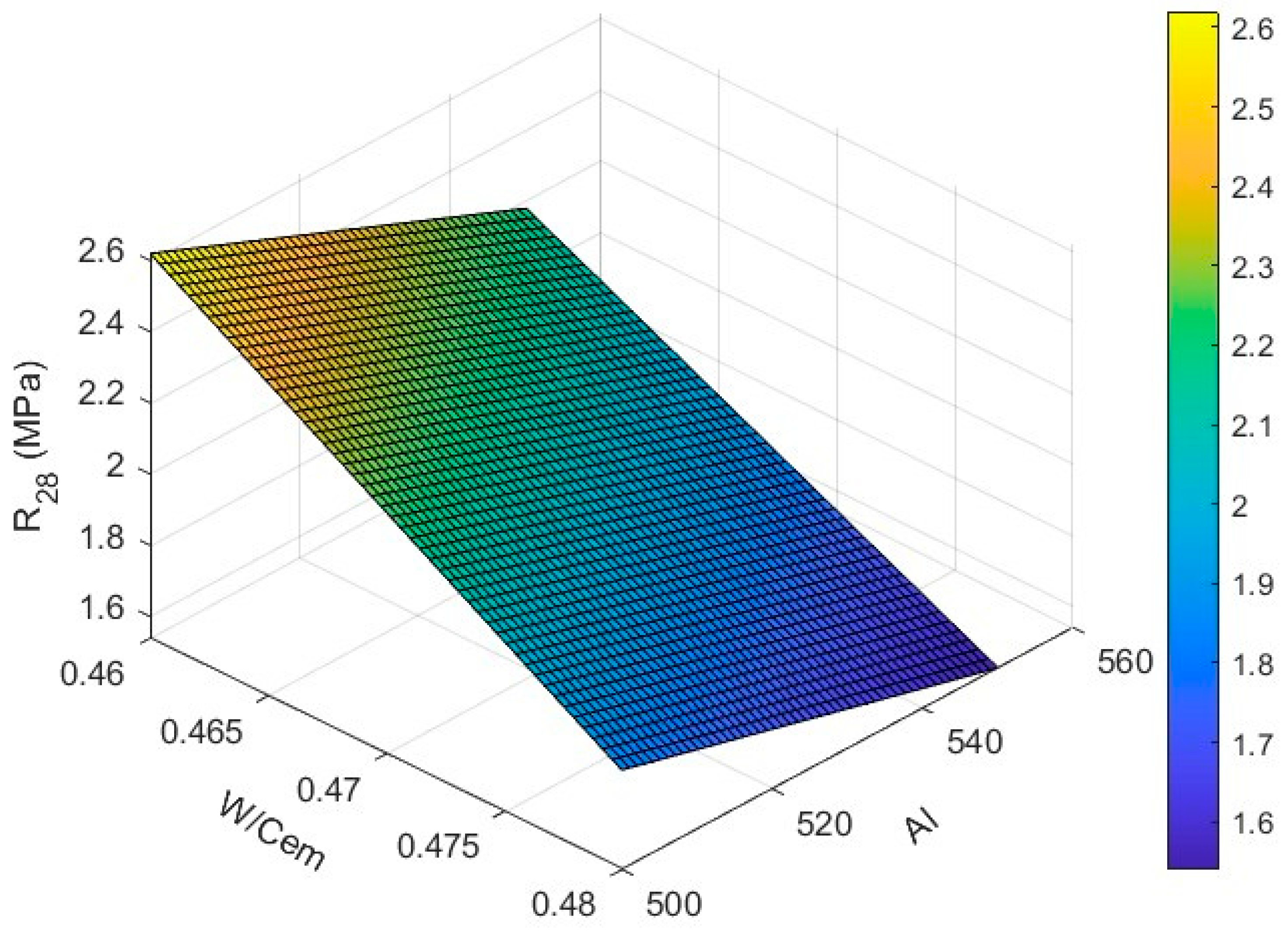 Applsci 15 12364 g010