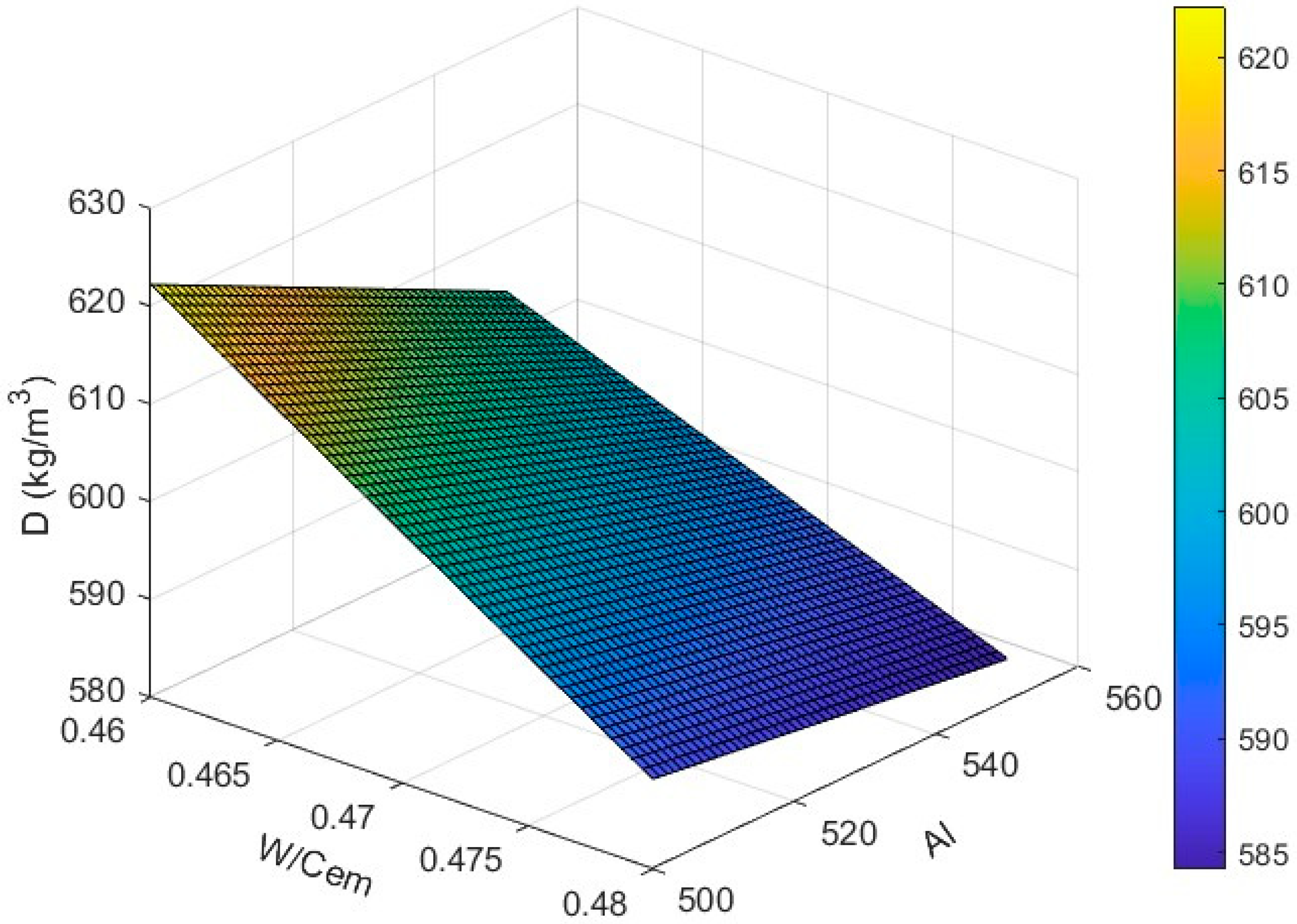 Applsci 15 12364 g011