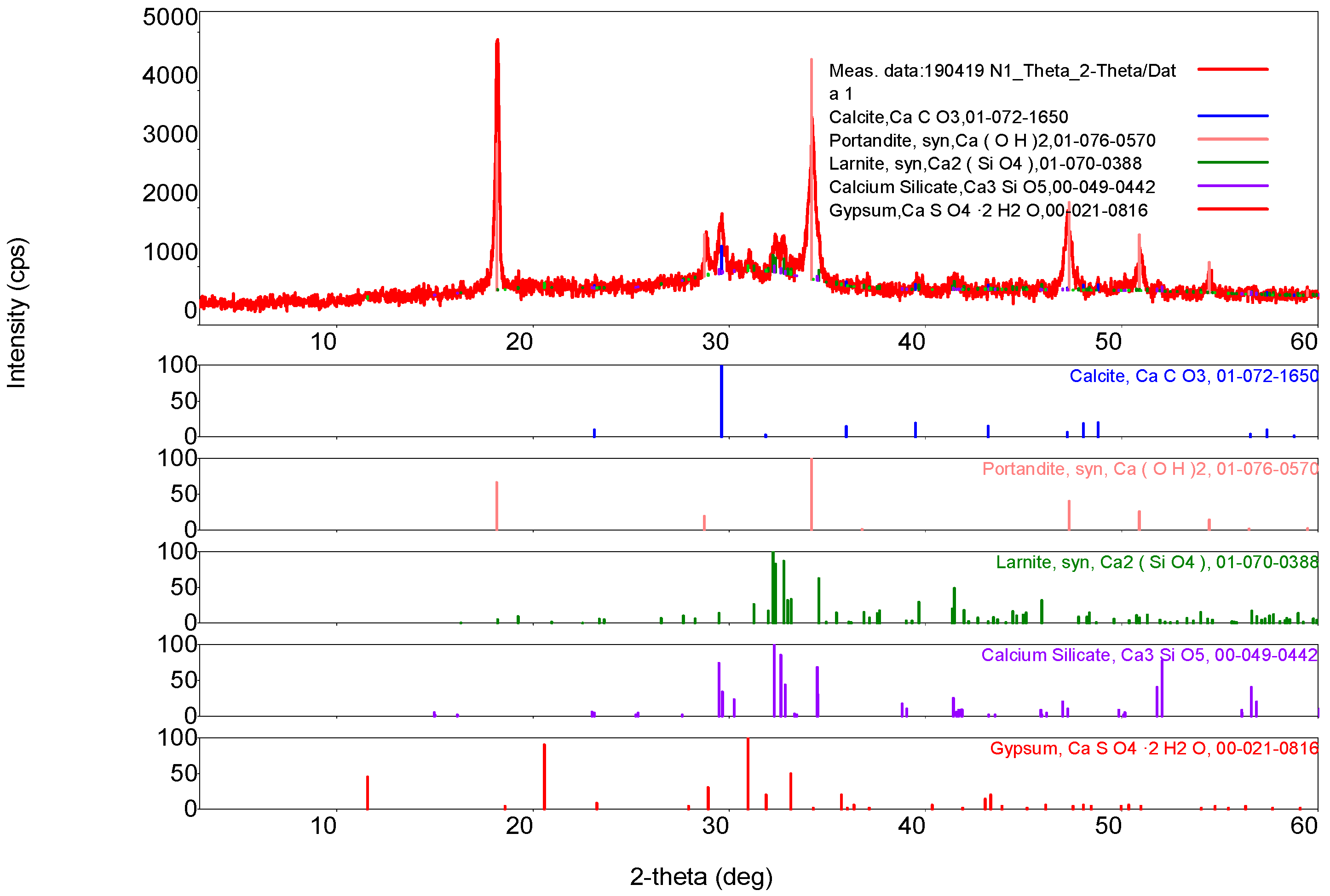 Applsci 15 12364 g013