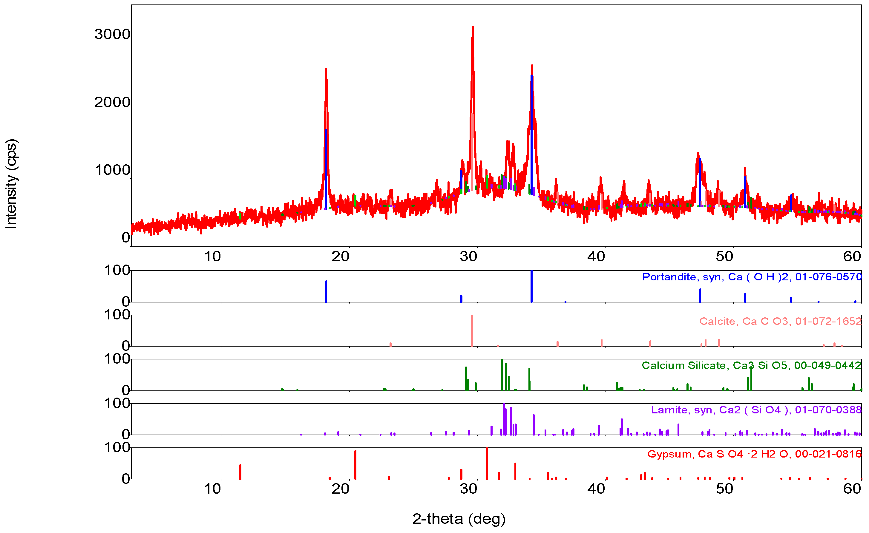 Applsci 15 12364 g014
