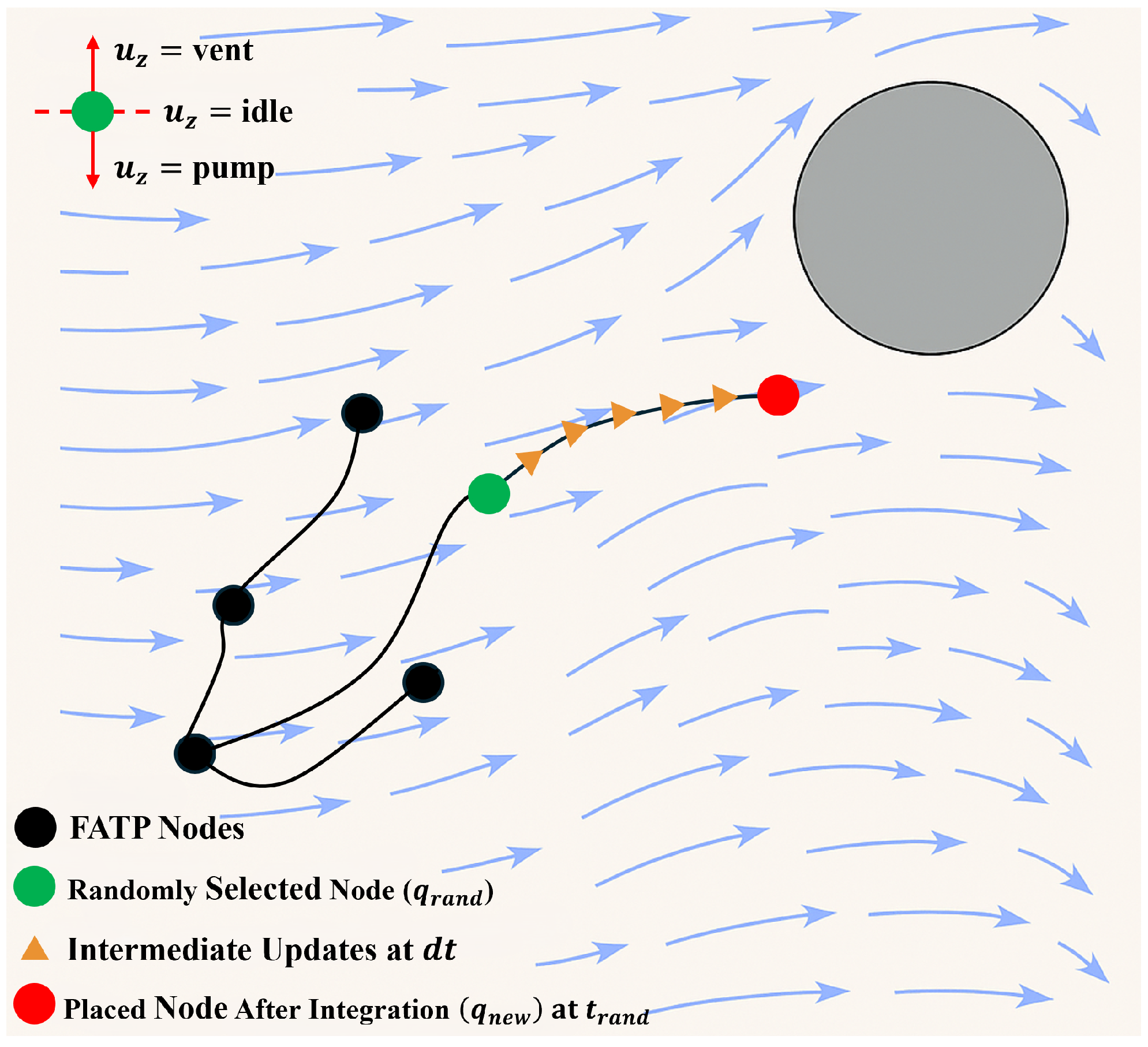 Applsci 15 12366 g002