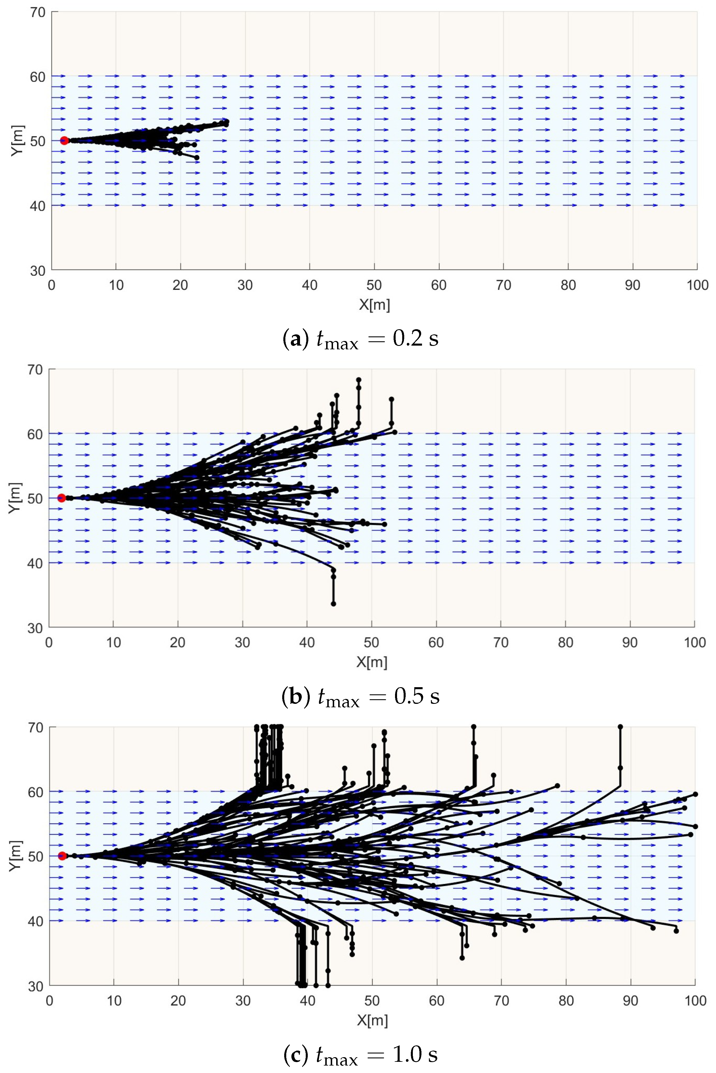 Applsci 15 12366 g005