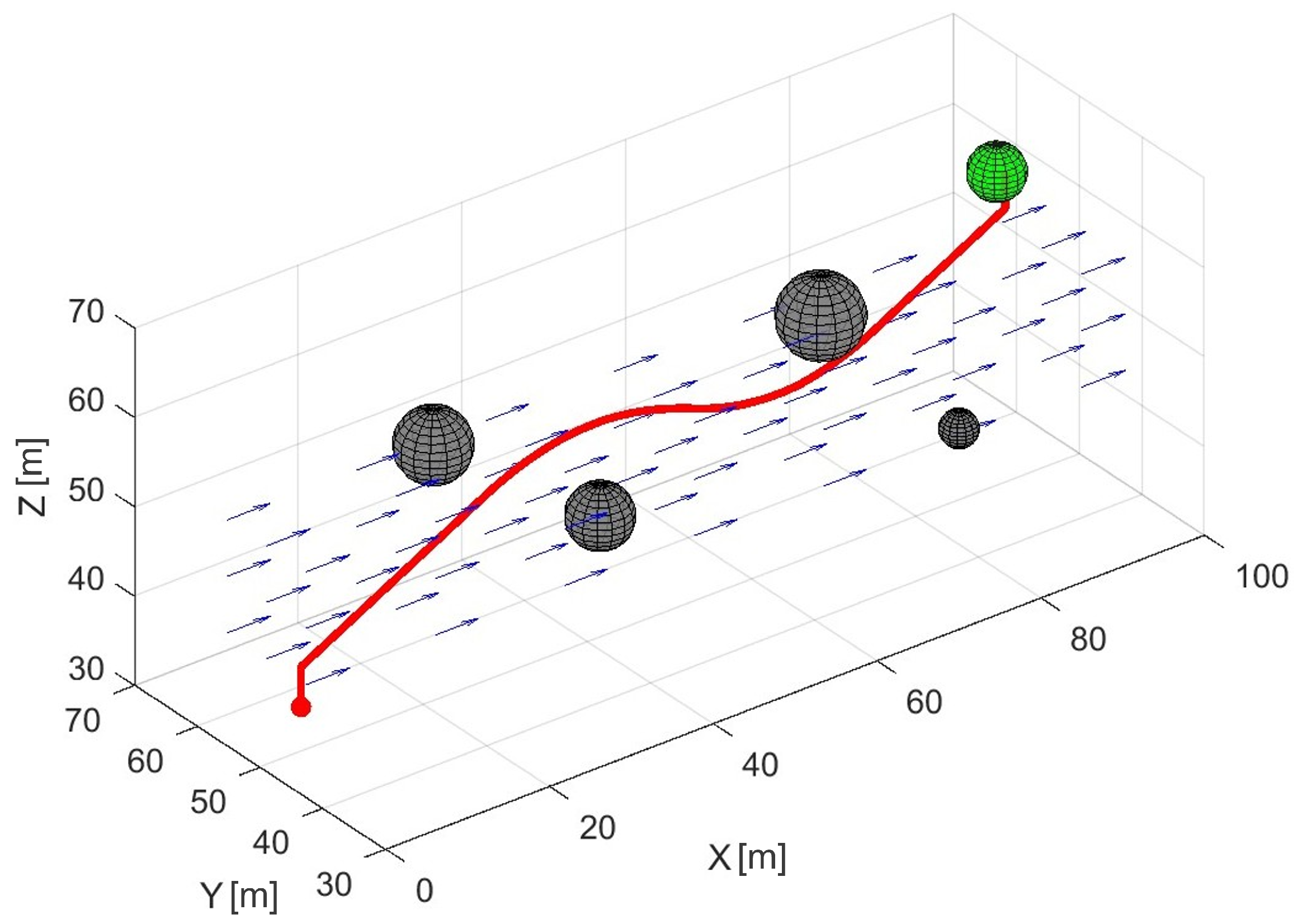 Applsci 15 12366 g006