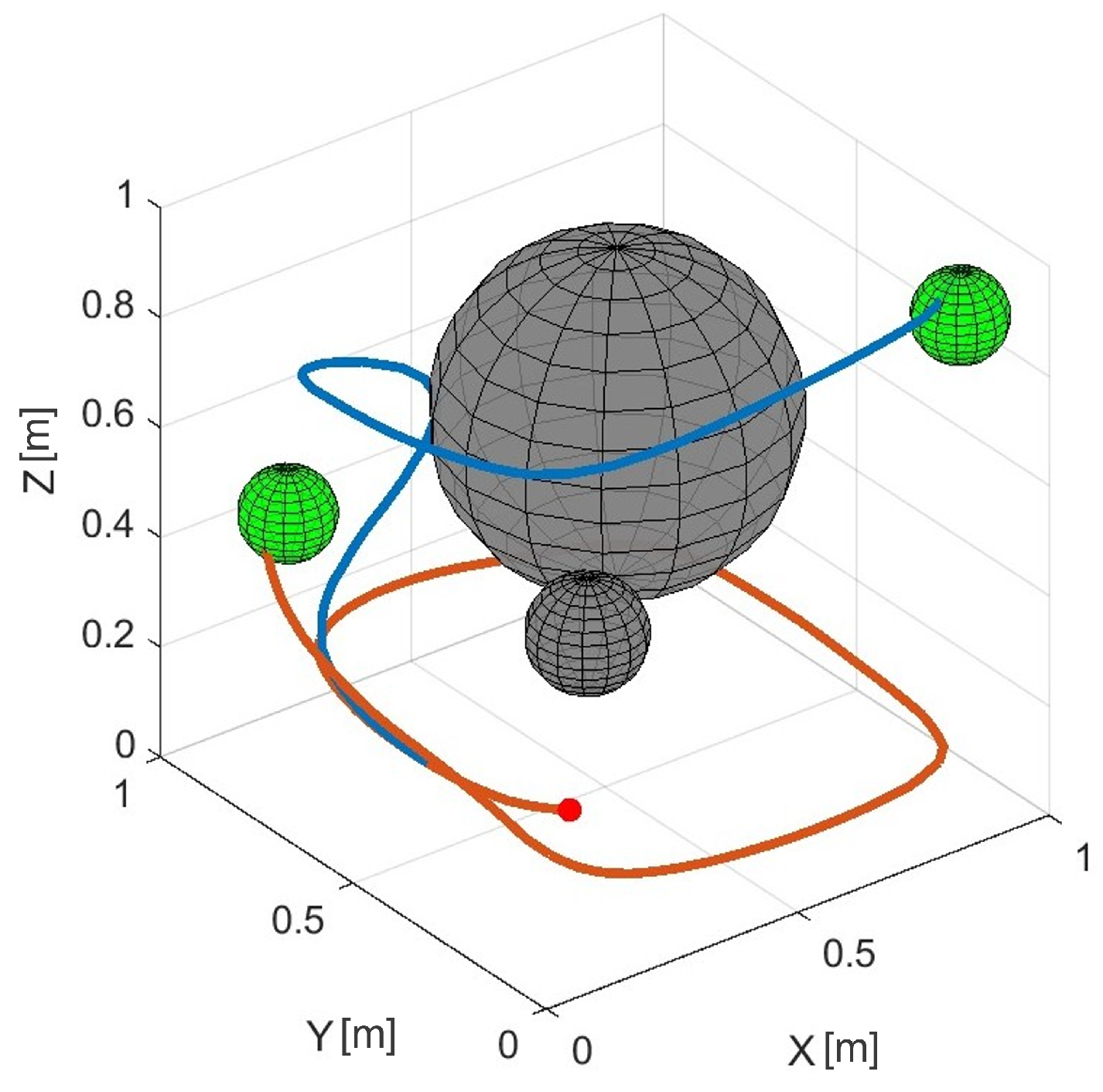 Applsci 15 12366 g008