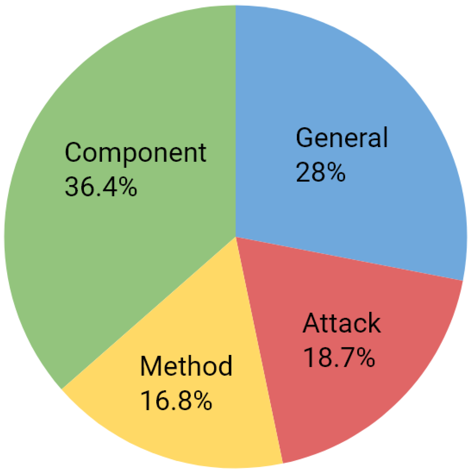 Applsci 15 12367 g003