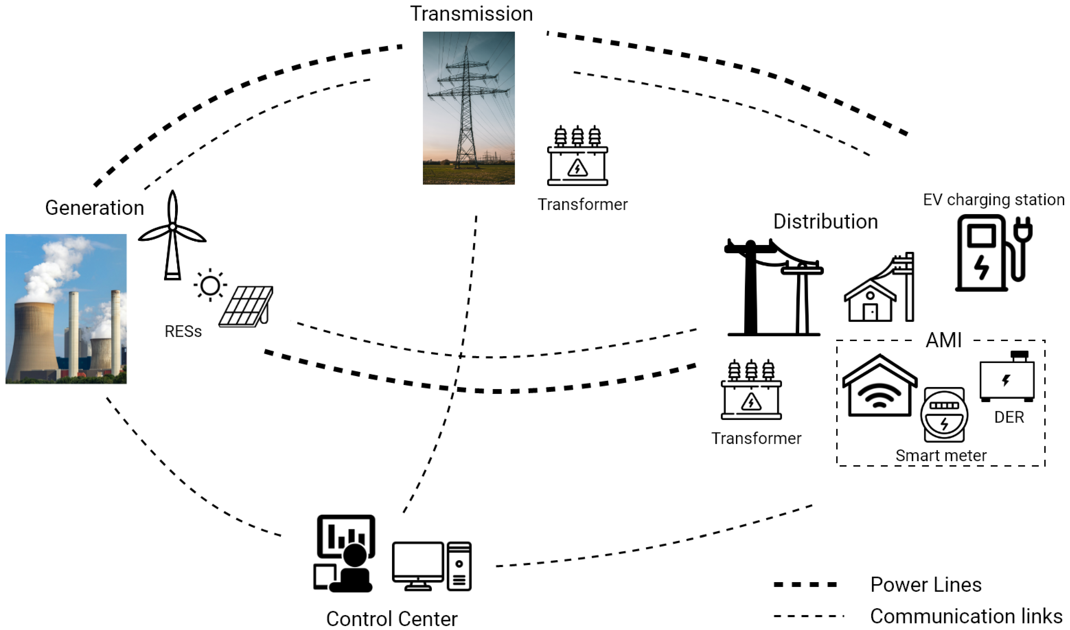 Applsci 15 12367 g007