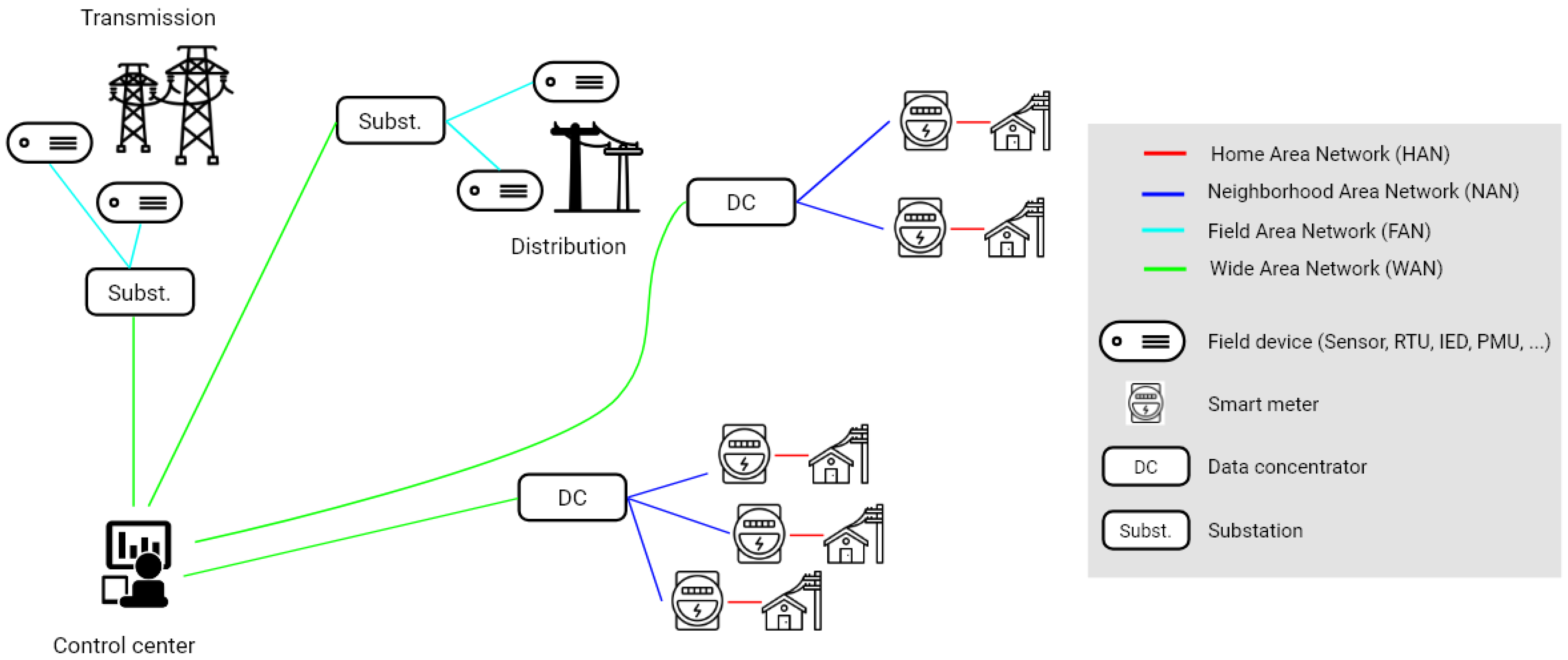 Applsci 15 12367 g009
